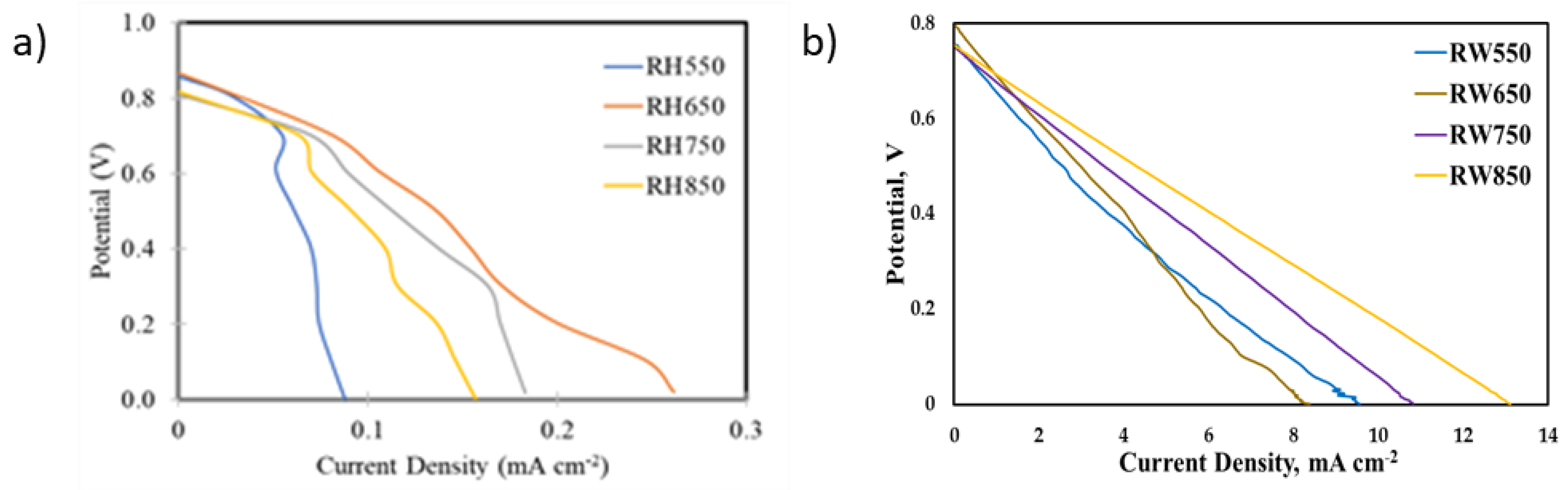 Energies 12 02477 g003