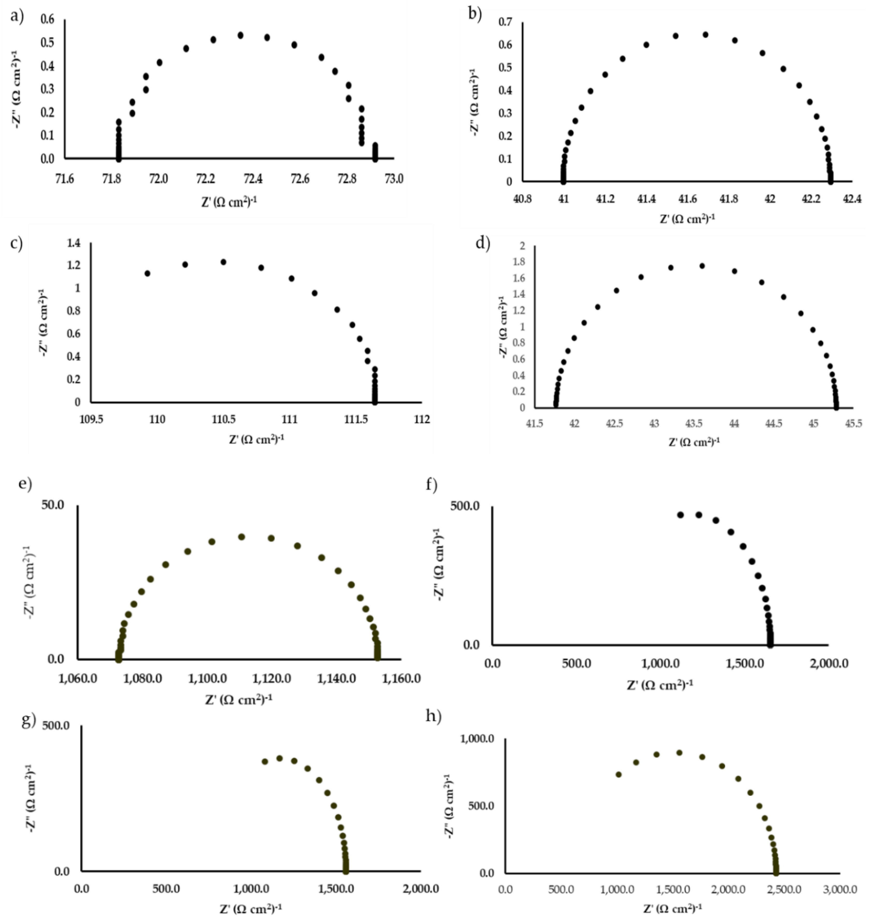 Energies 12 02477 g004