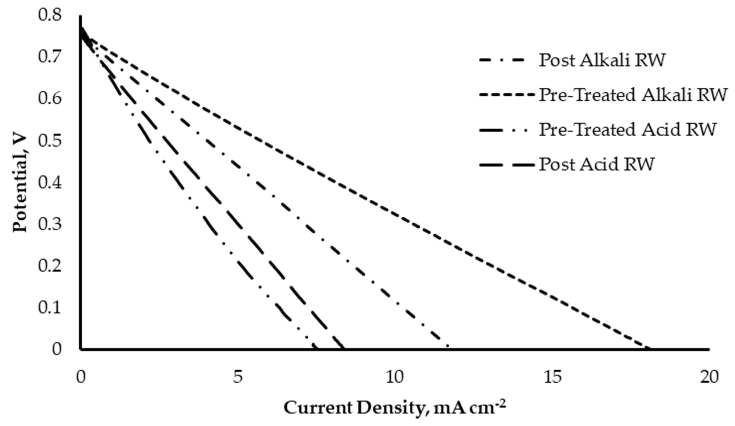 Energies 12 02477 g007