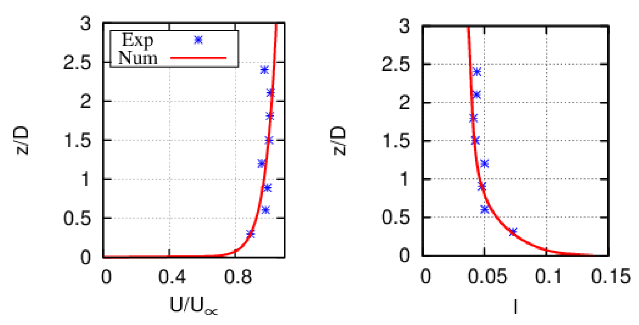 Energies 12 02478 g001 Energies 12 02478 g001