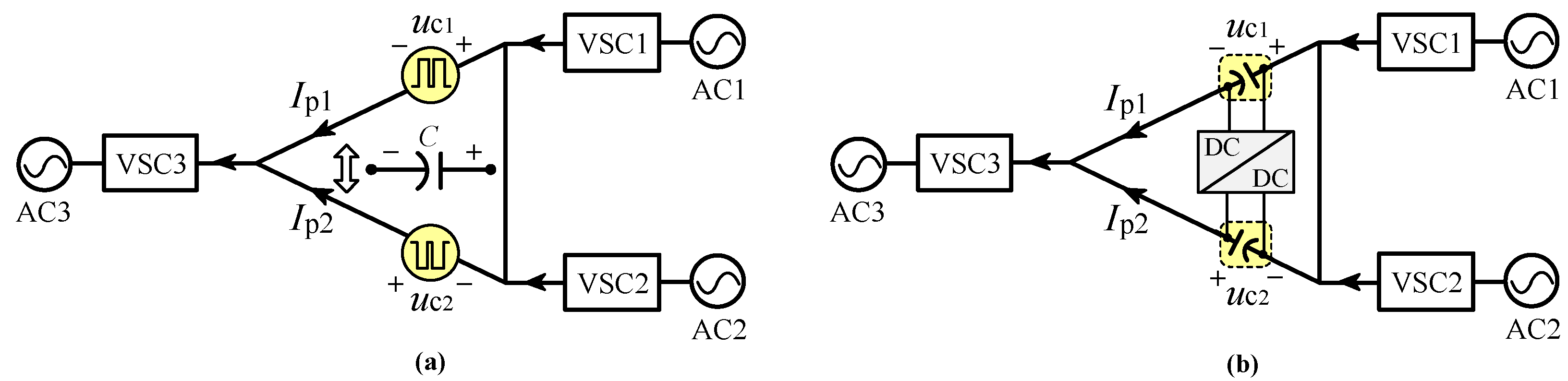 Energies 12 02480 g001 550