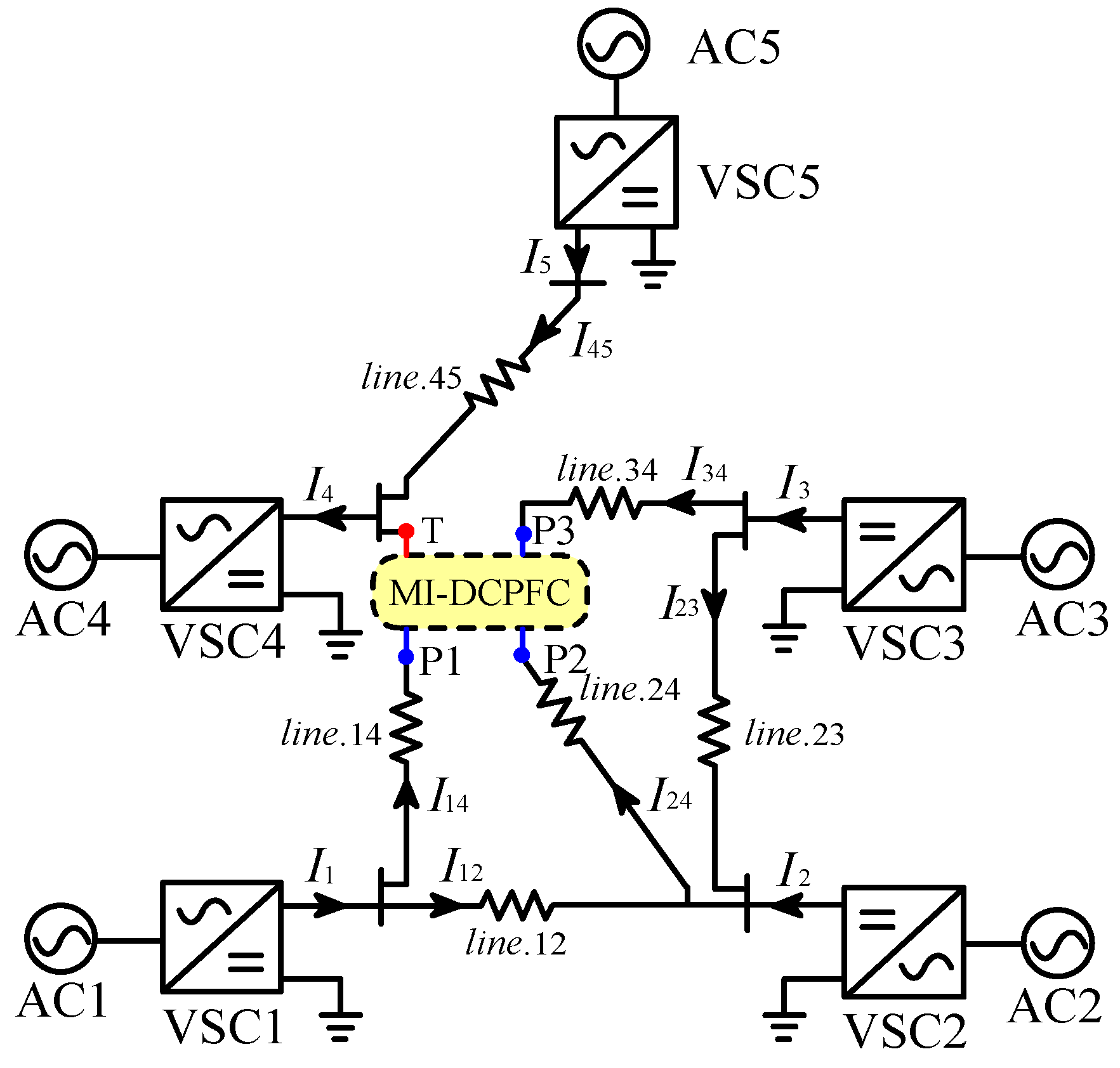 Energies 12 02480 g002 550