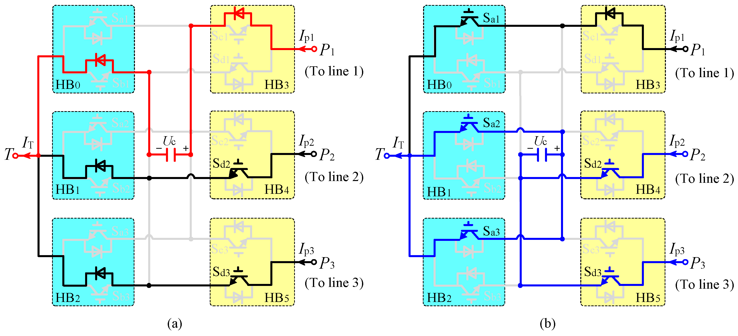 Energies 12 02480 g004 550
