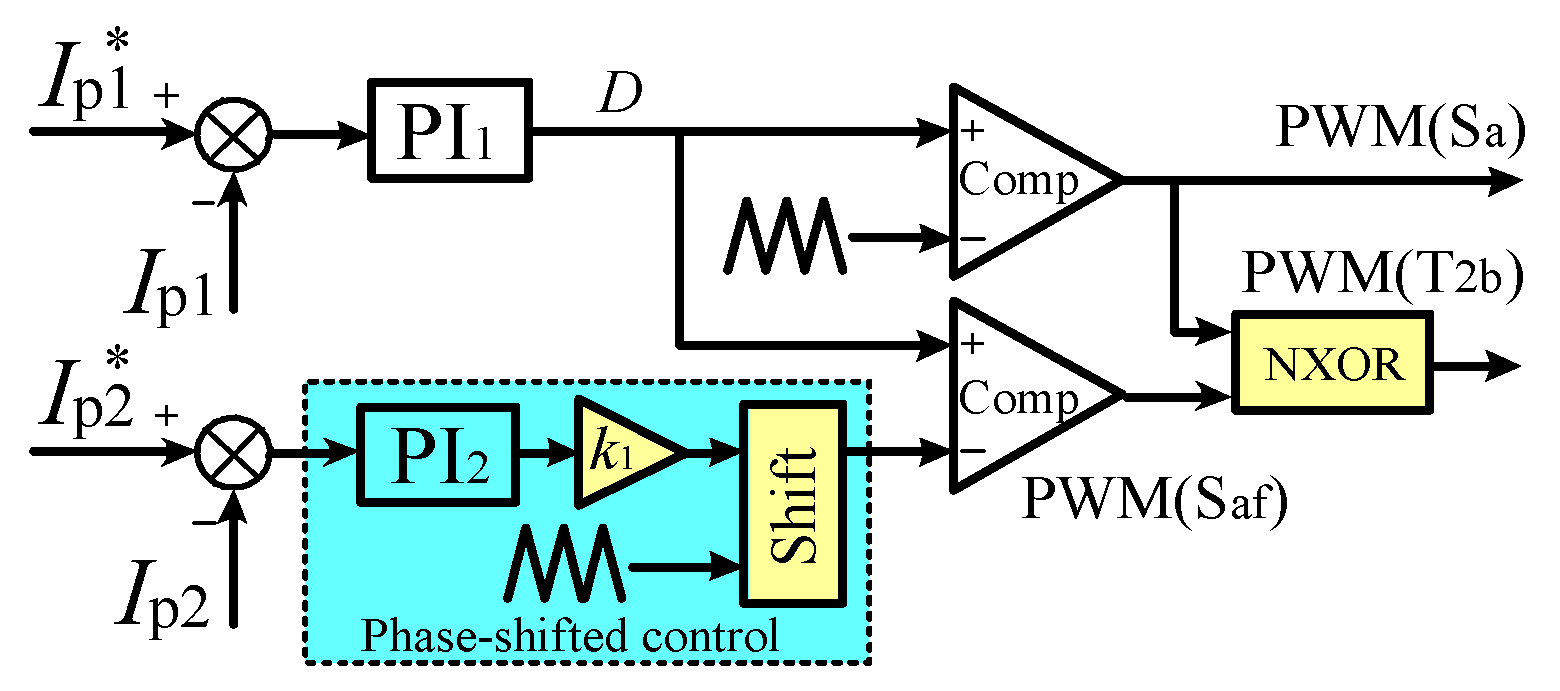 Energies 12 02480 g009 550