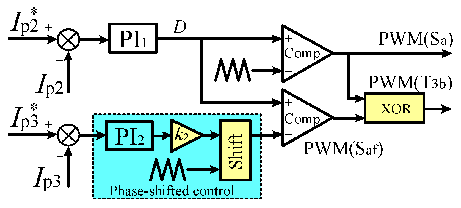 Energies 12 02480 g010 550