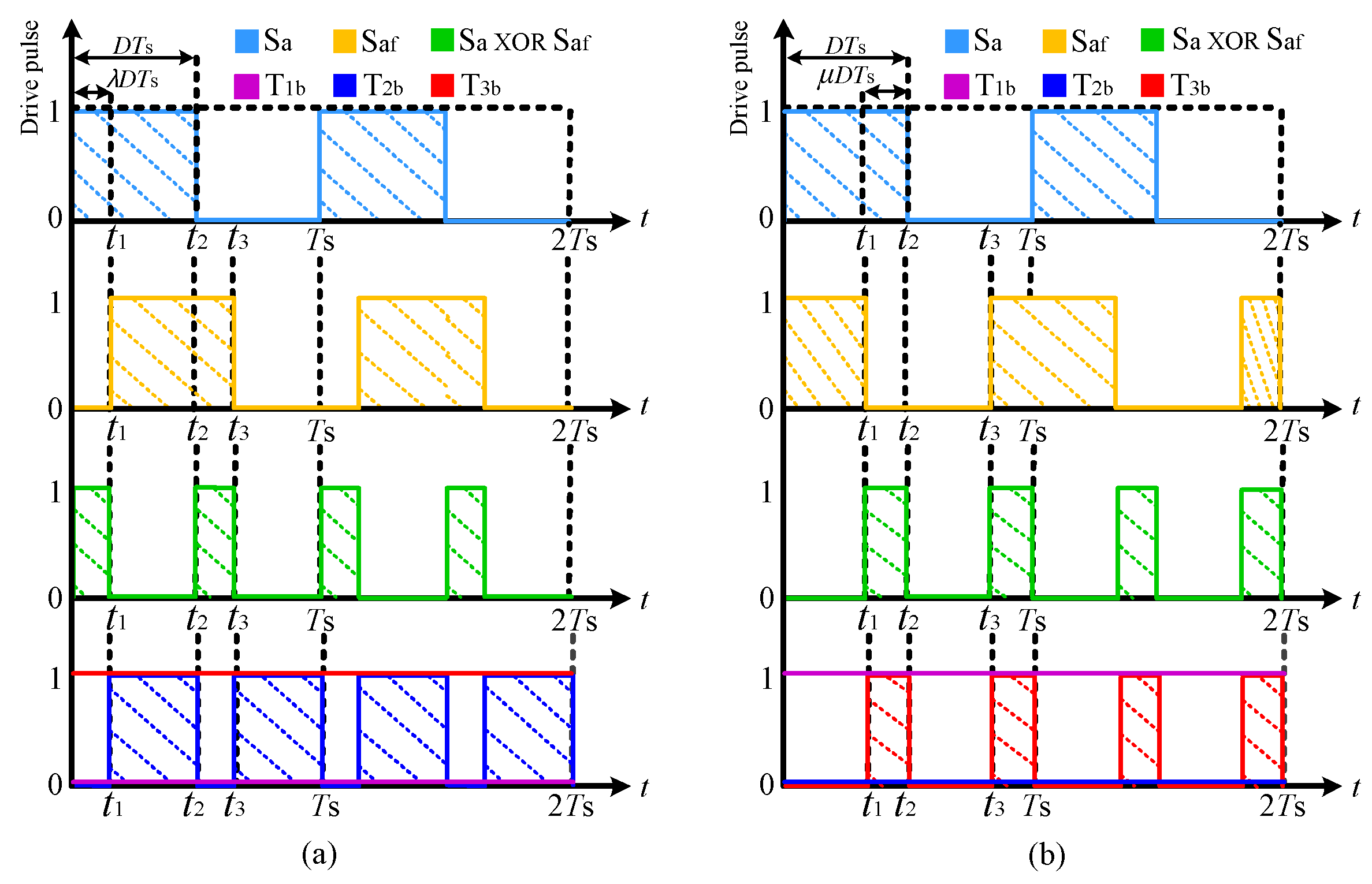 Energies 12 02480 g011 550