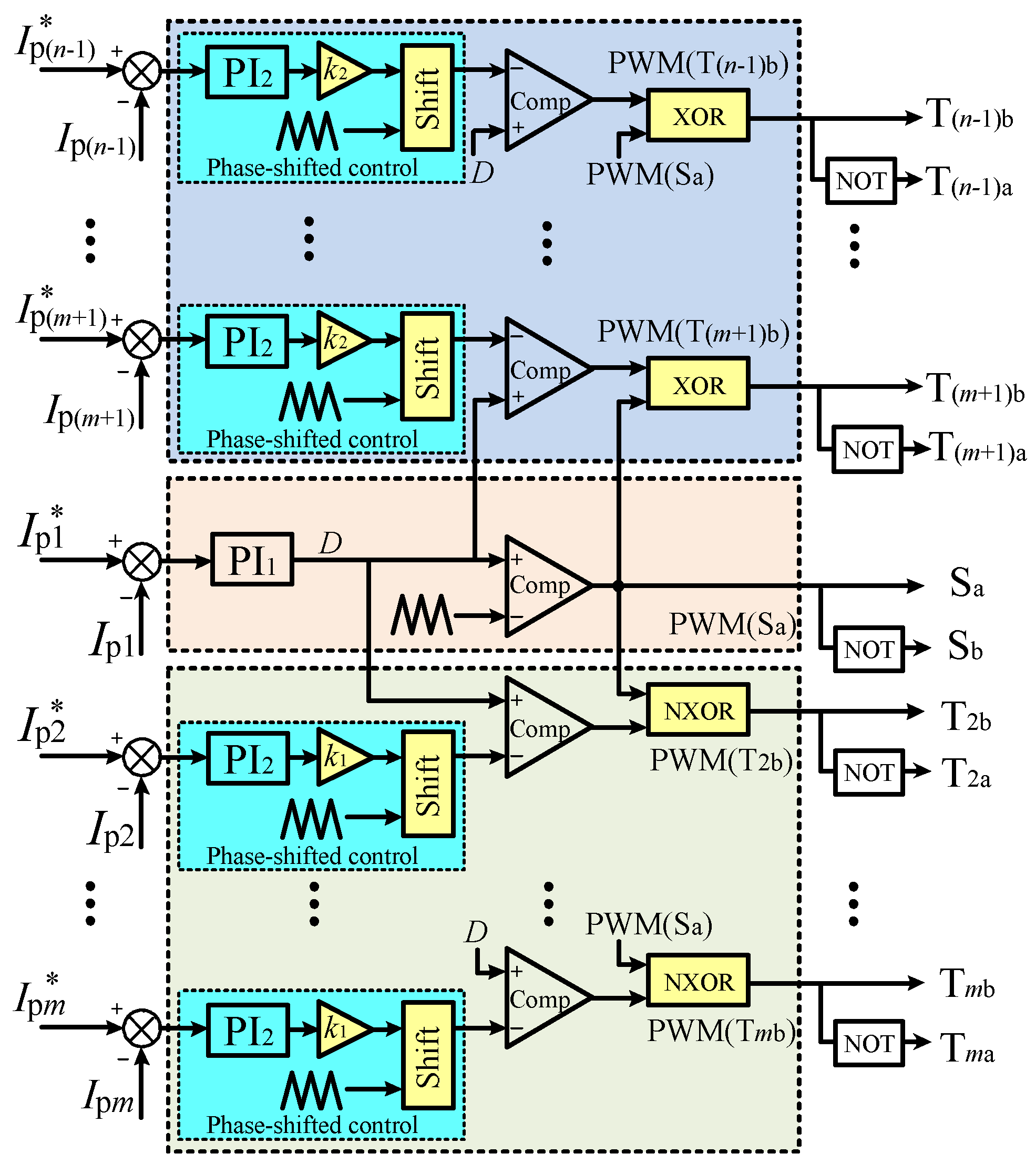 Energies 12 02480 g012 550
