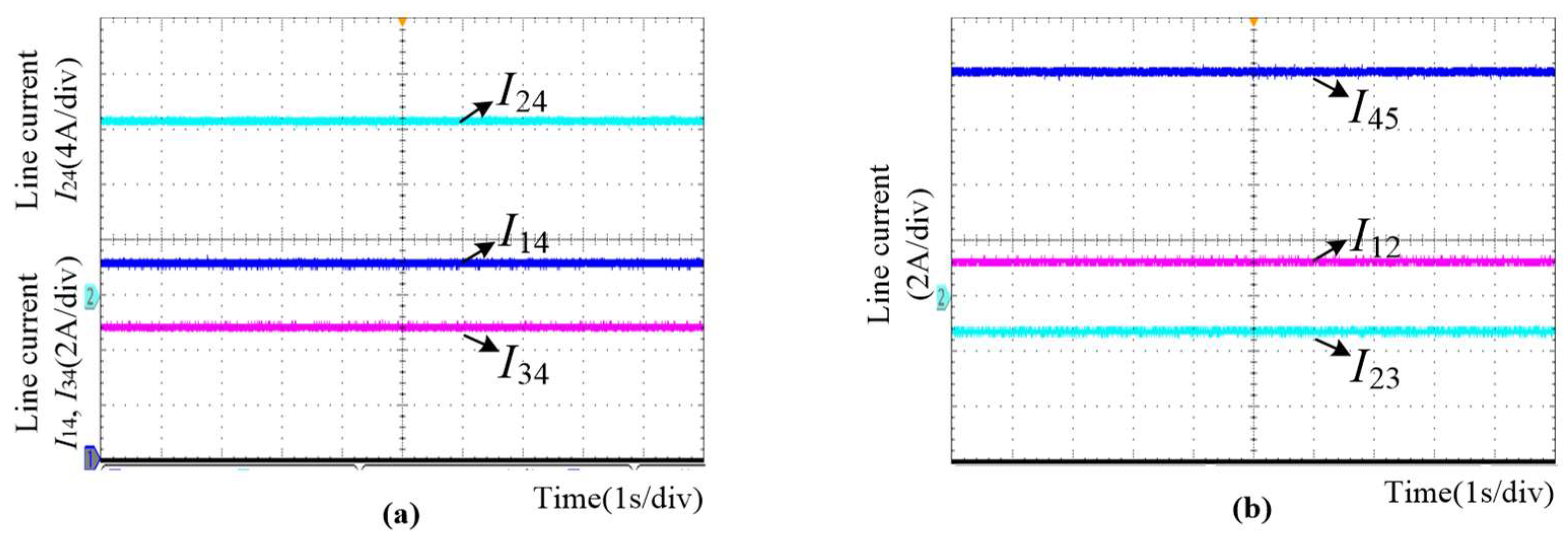 Energies 12 02480 g018 550