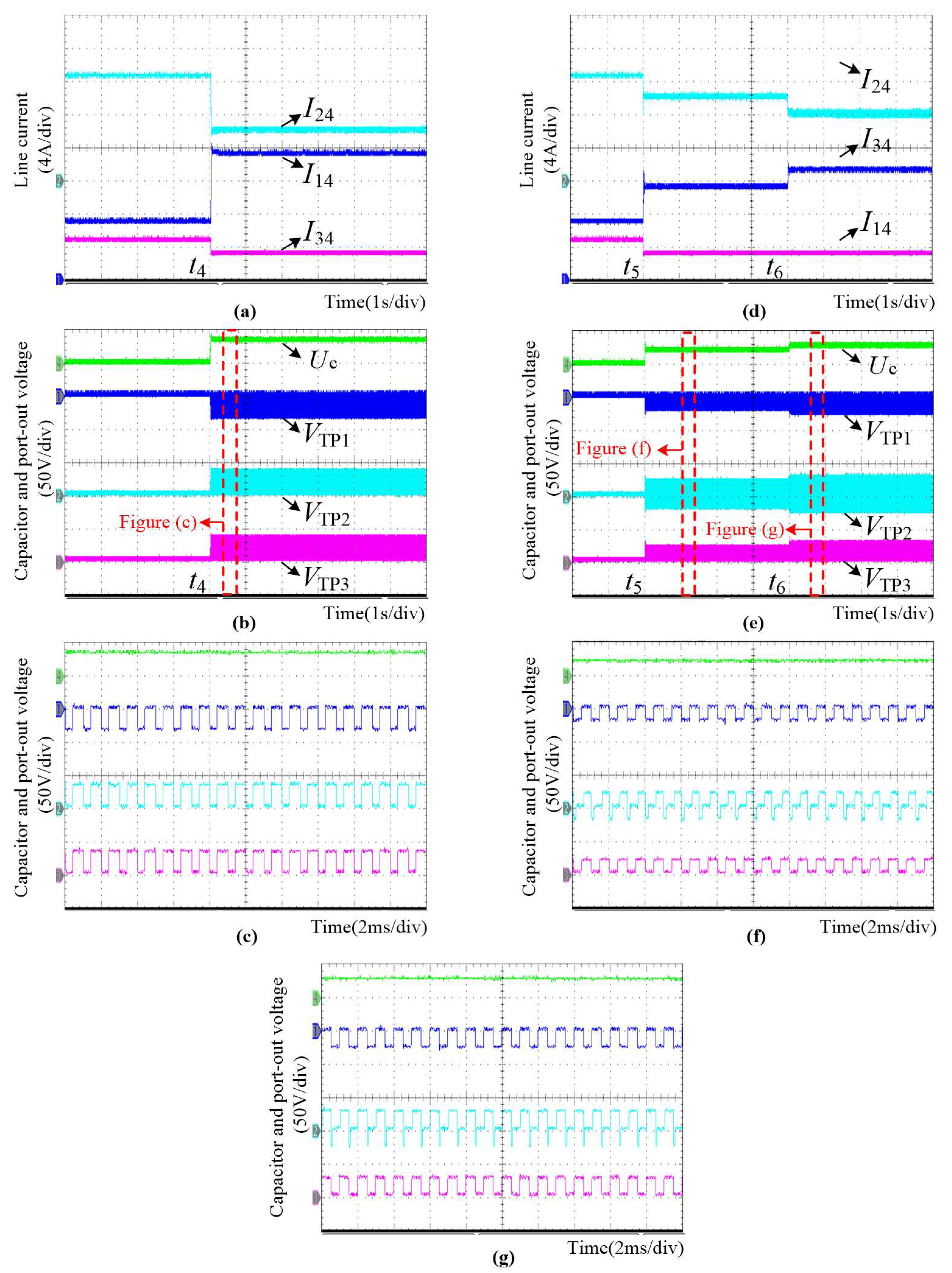 Energies 12 02480 g020 550