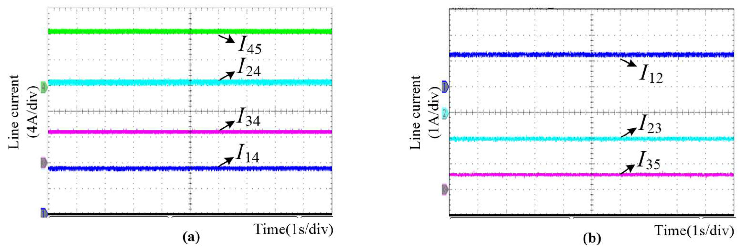 Energies 12 02480 g021 550