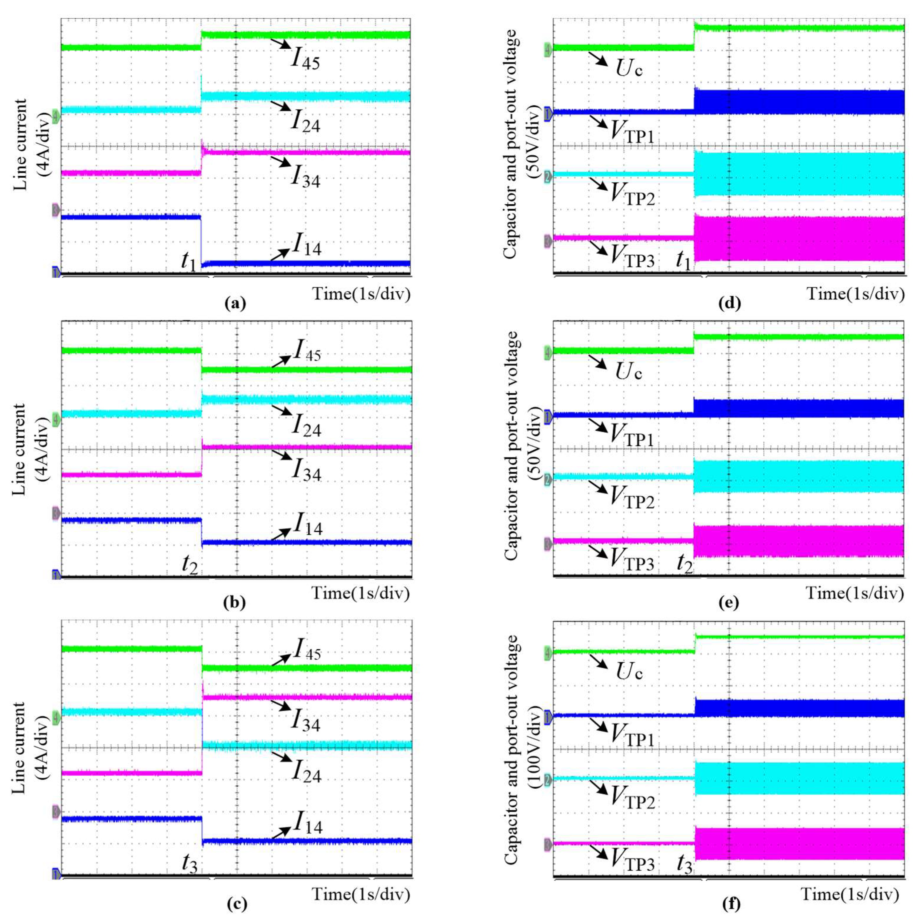 Energies 12 02480 g022 550