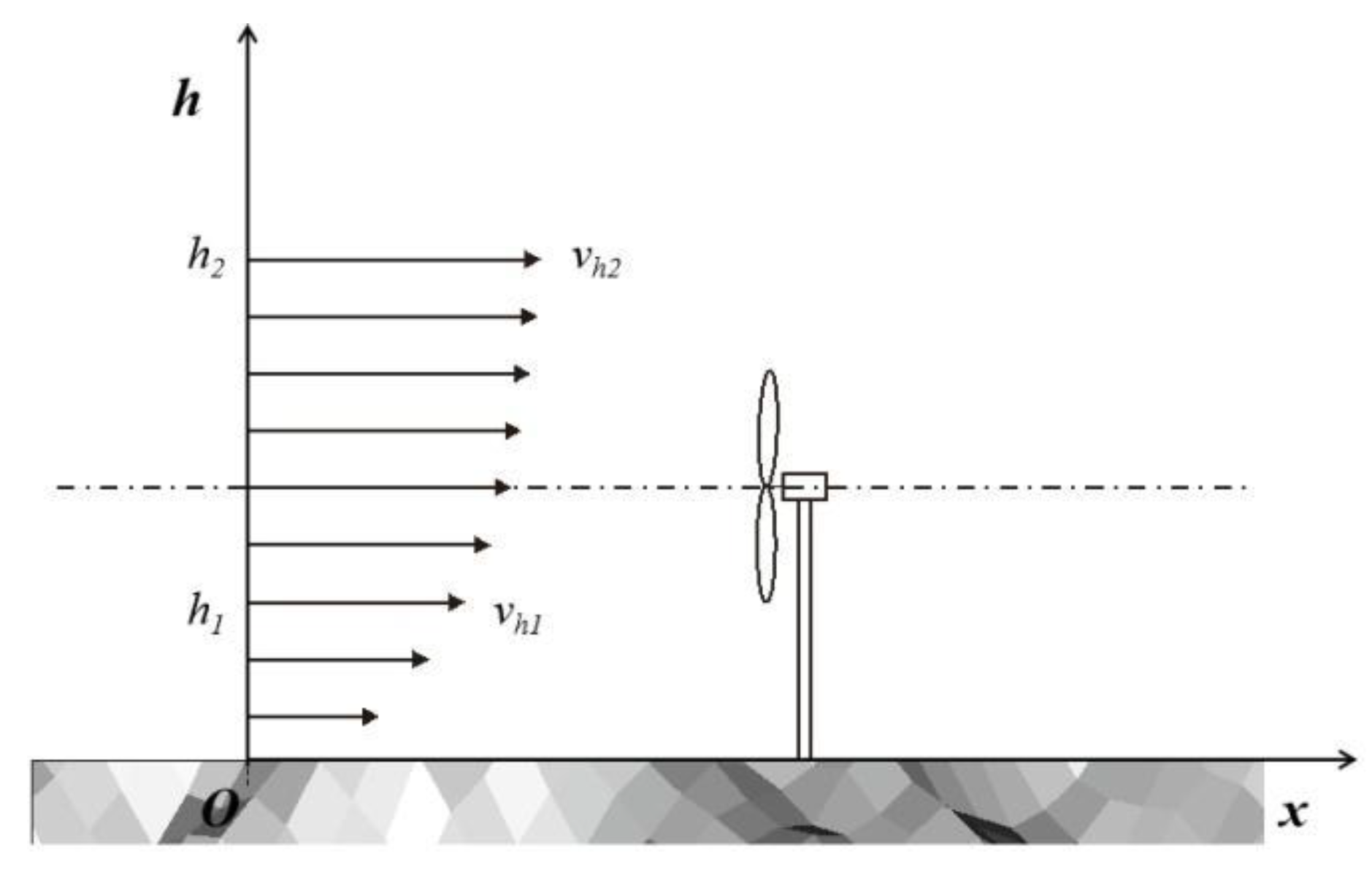 Energies 12 02482 g002 Energies 12 02482 g002