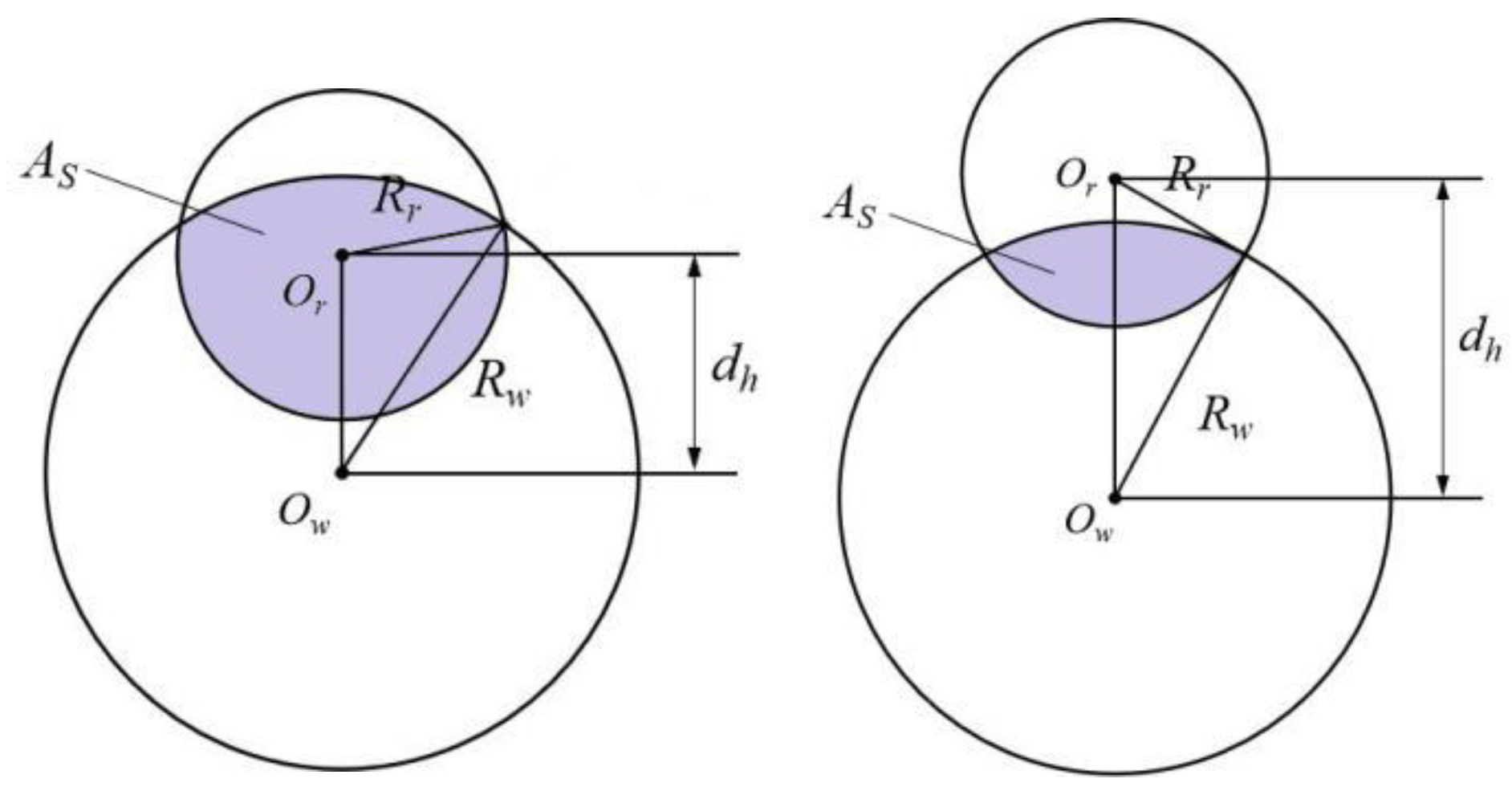 Energies 12 02482 g006 Energies 12 02482 g006
