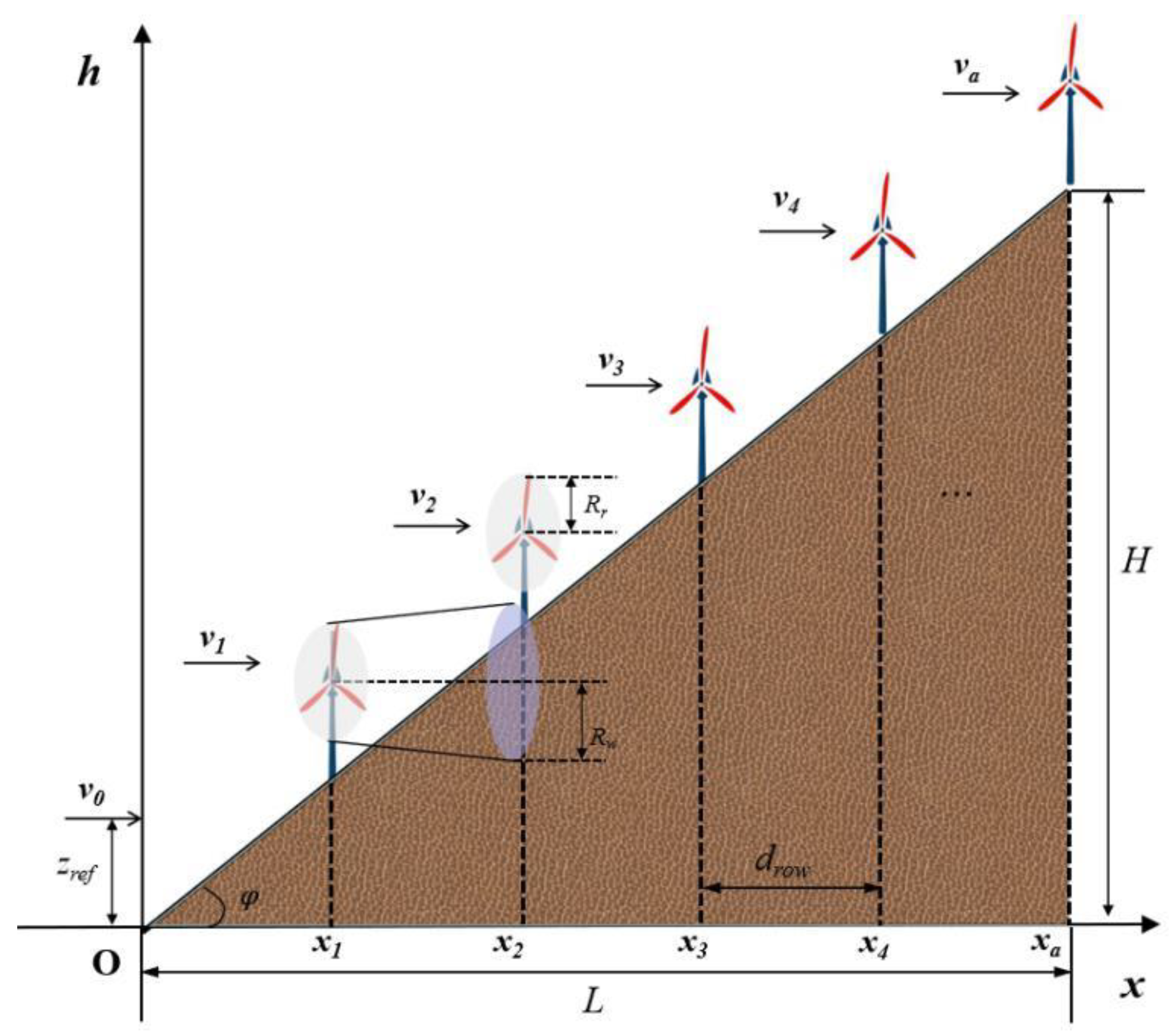 Energies 12 02482 g007 Energies 12 02482 g007