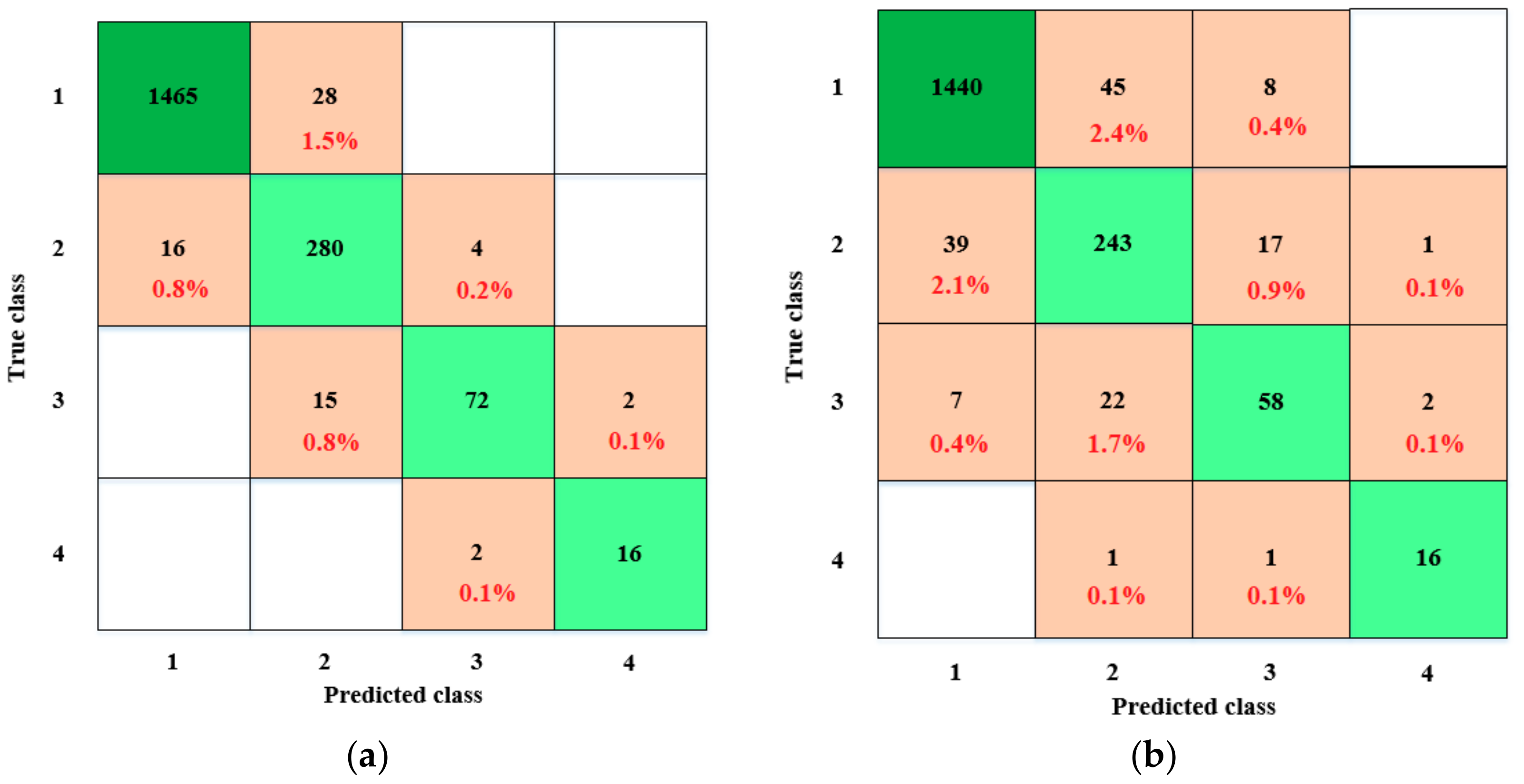 Energies 12 02483 g007 Energies 12 02483 g007