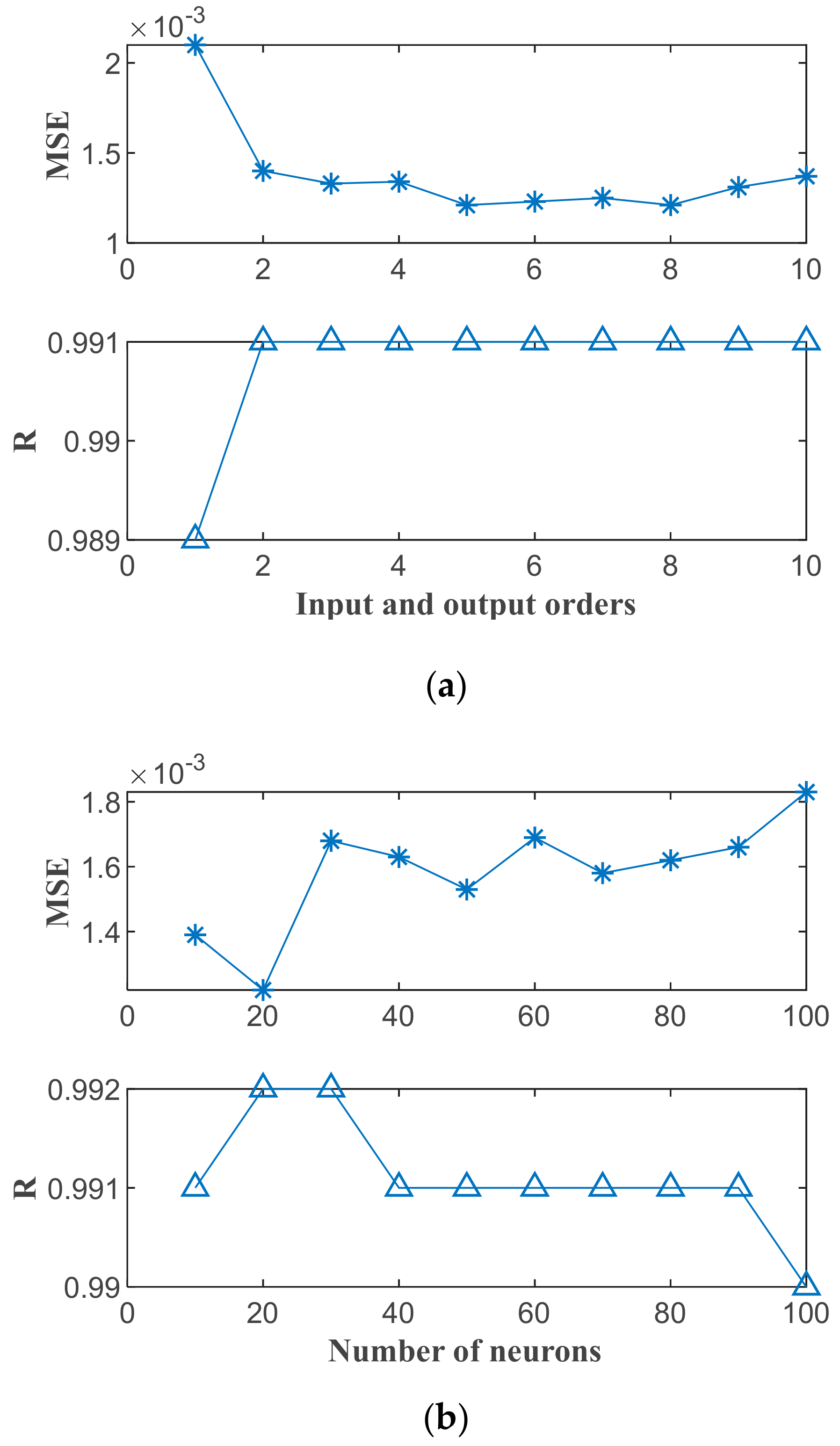 Energies 12 02483 g010 Energies 12 02483 g010