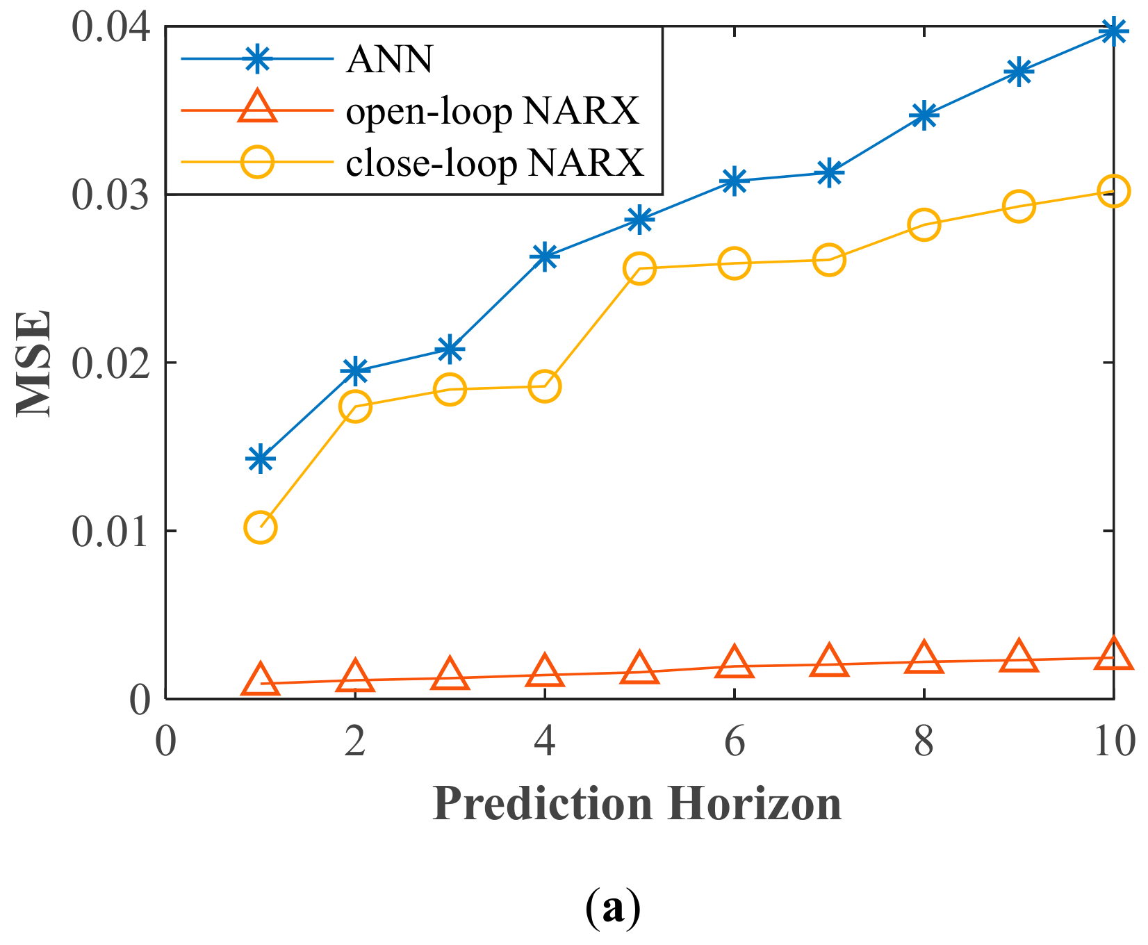 Energies 12 02483 g012a Energies 12 02483 g012a