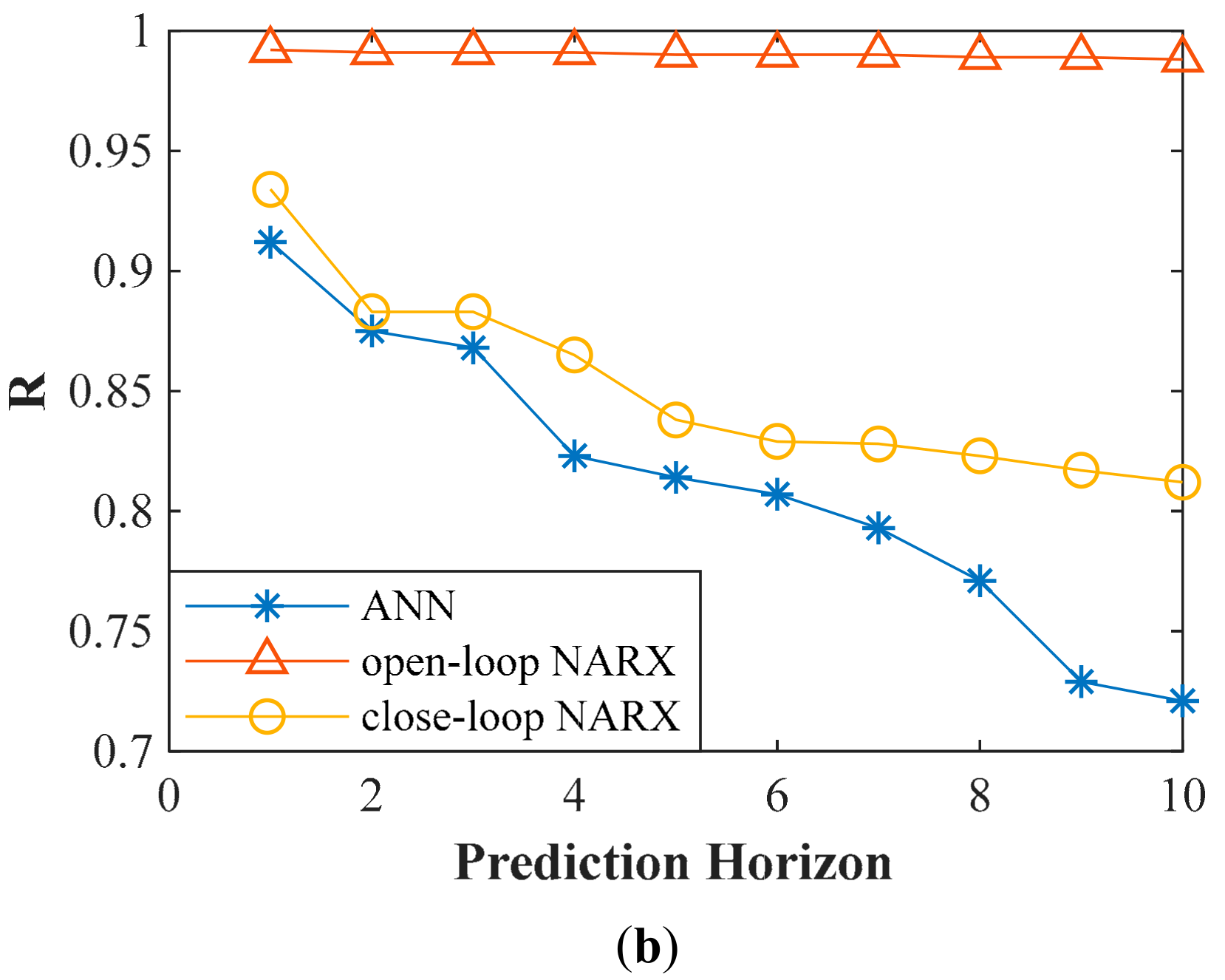Energies 12 02483 g012b Energies 12 02483 g012b
