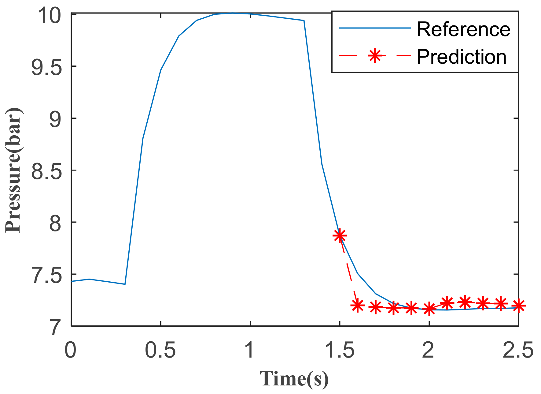 Energies 12 02483 g013 Energies 12 02483 g013