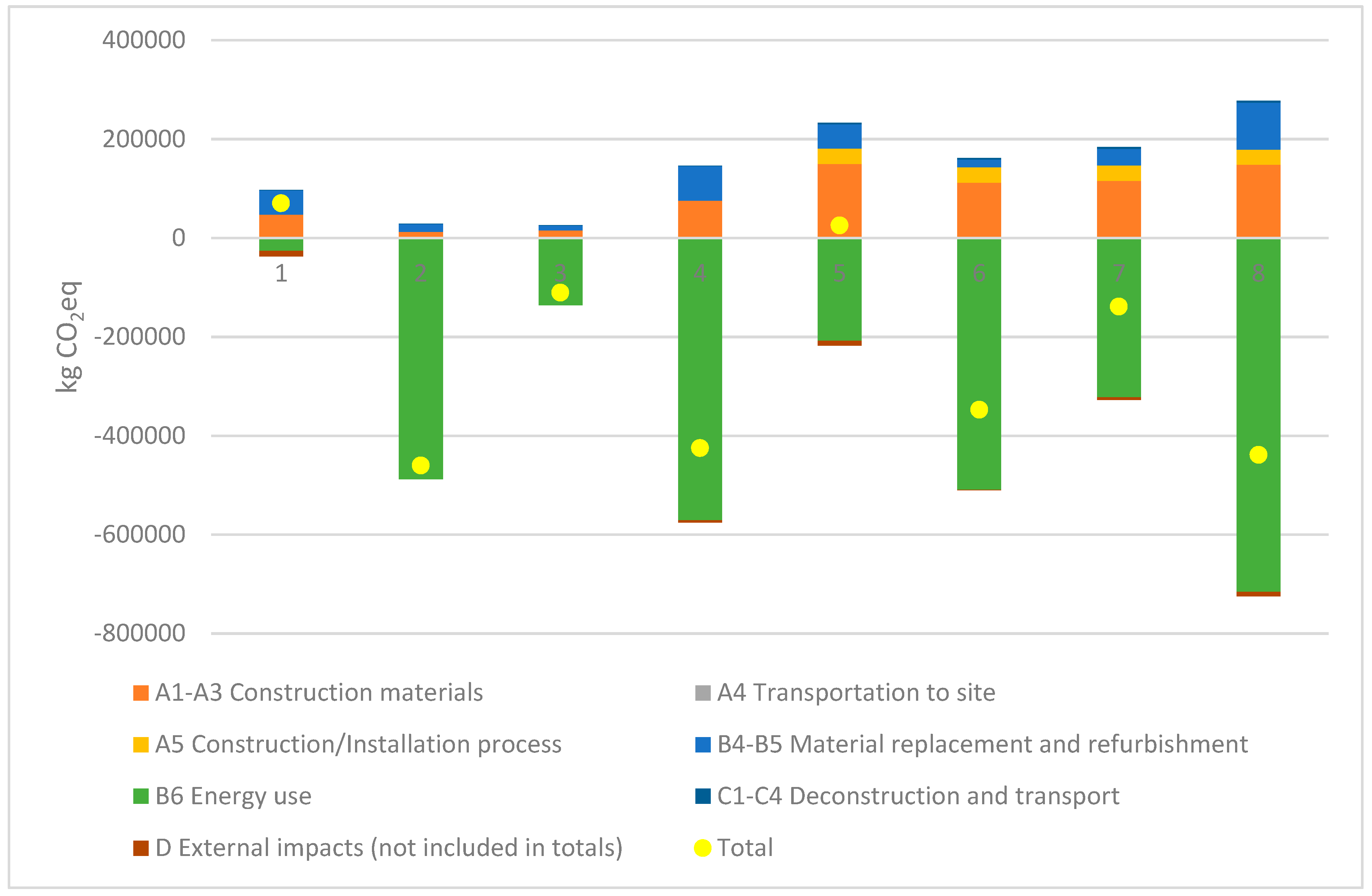 Energies 12 02484 g001 Energies 12 02484 g001