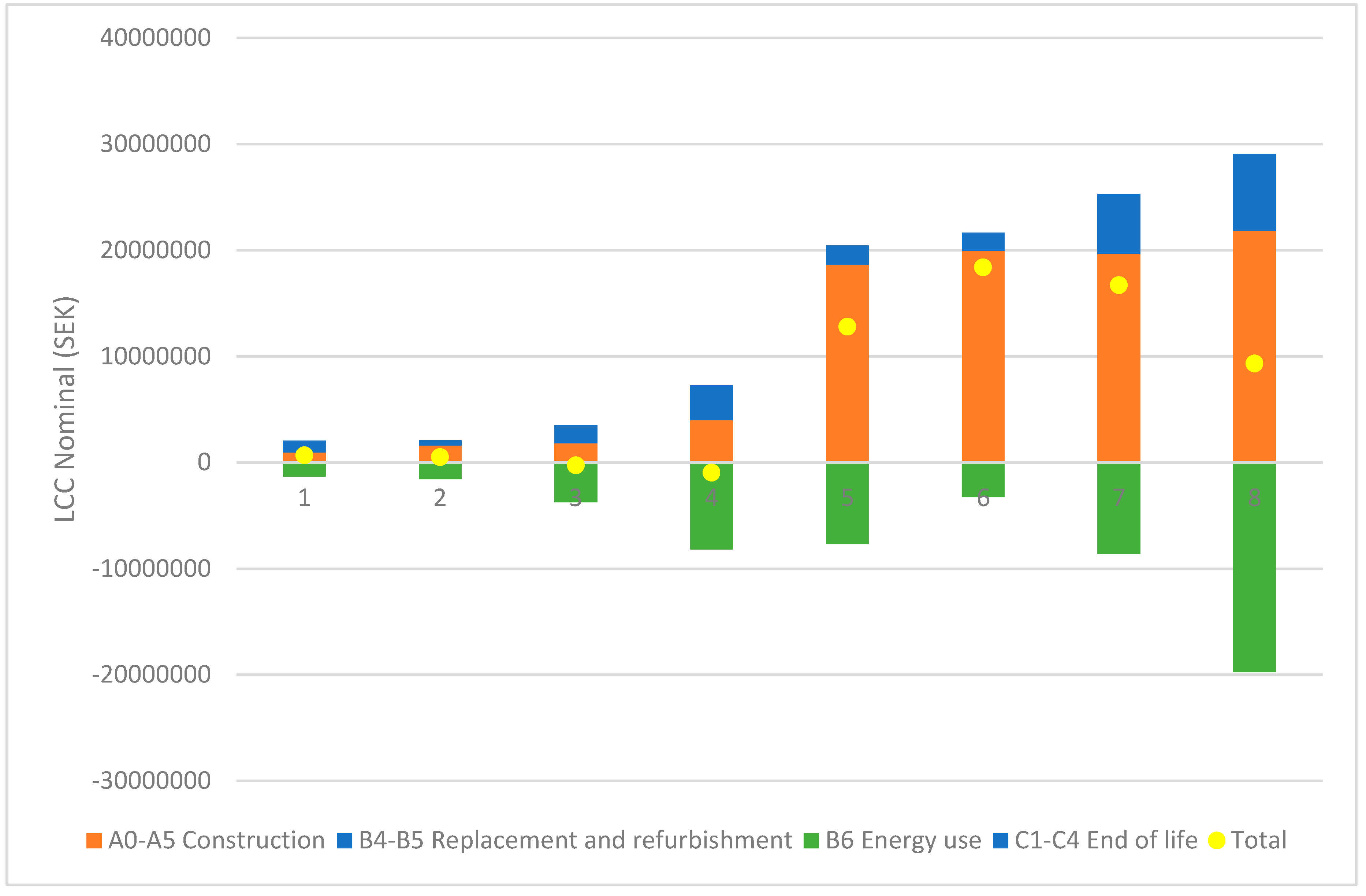 Energies 12 02484 g004 Energies 12 02484 g004
