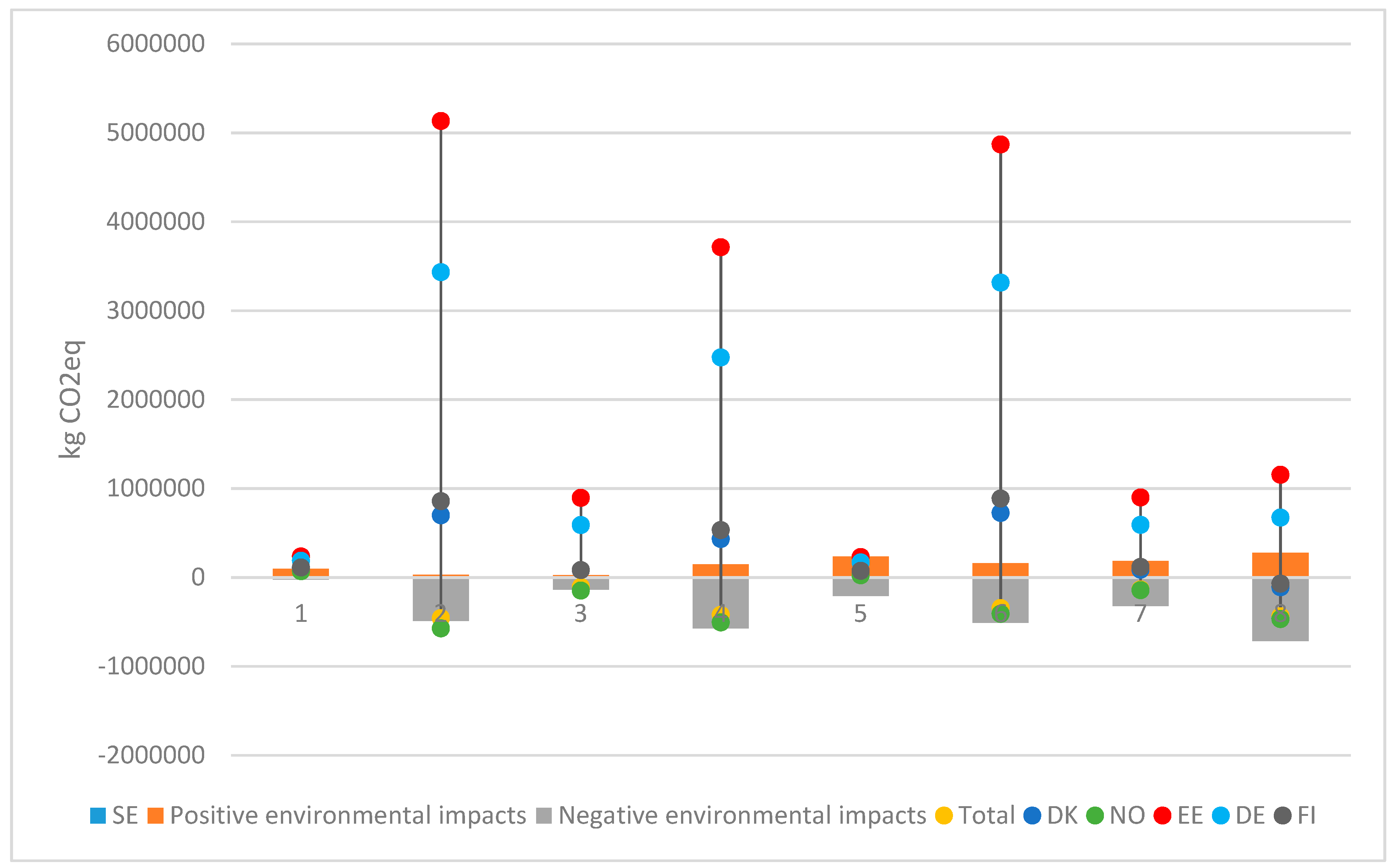 Energies 12 02484 g008 Energies 12 02484 g008