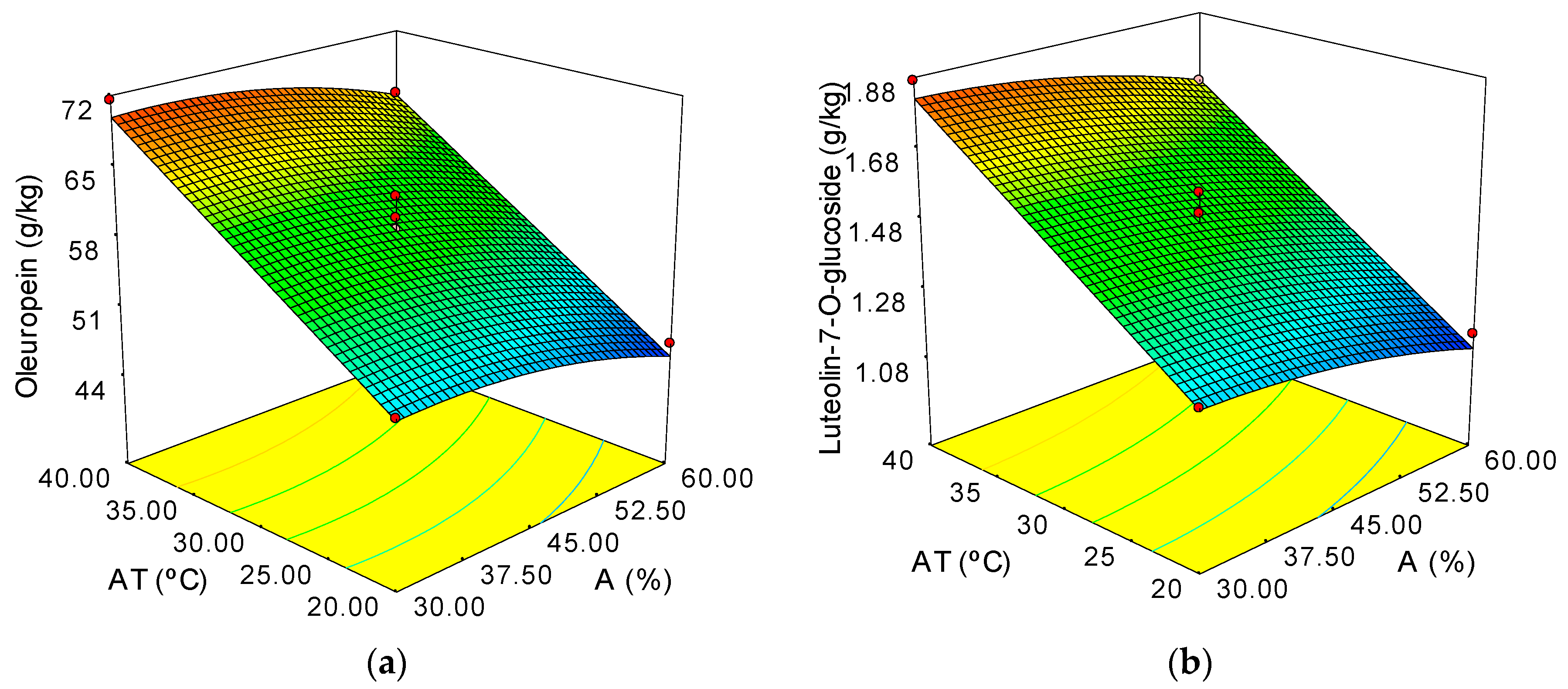 Energies 12 02486 g002