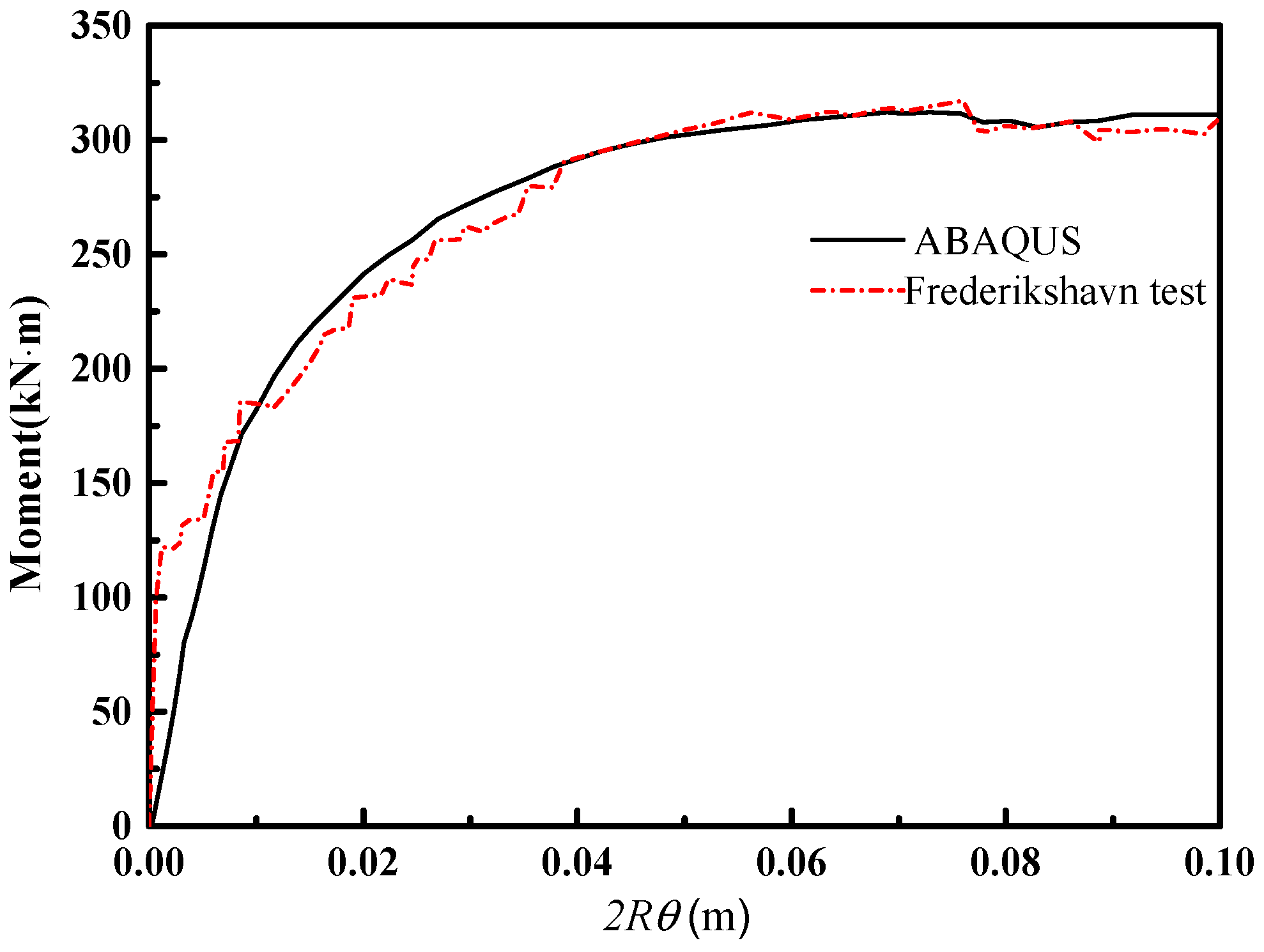 Energies 12 02487 g004 550