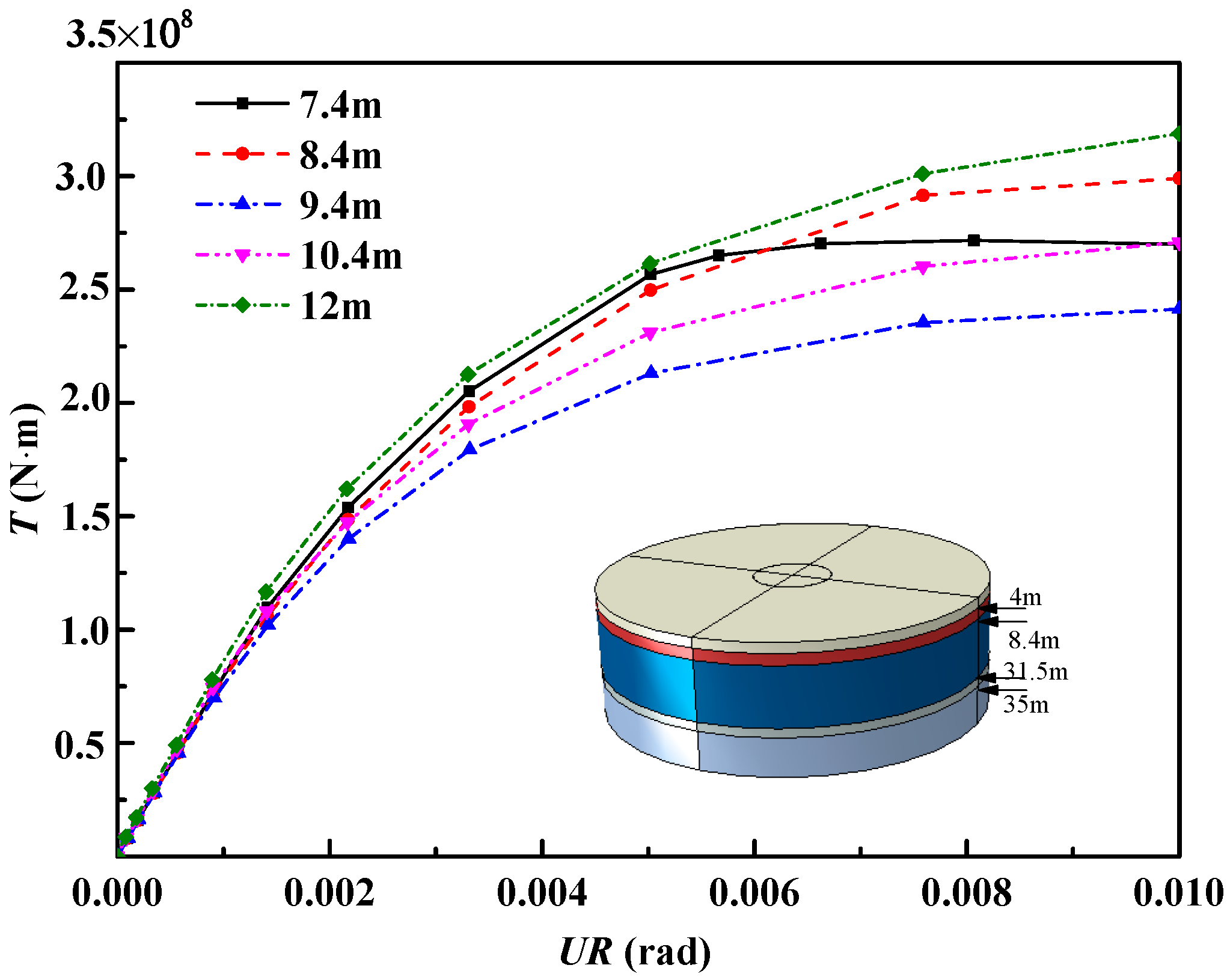 Energies 12 02487 g005 550