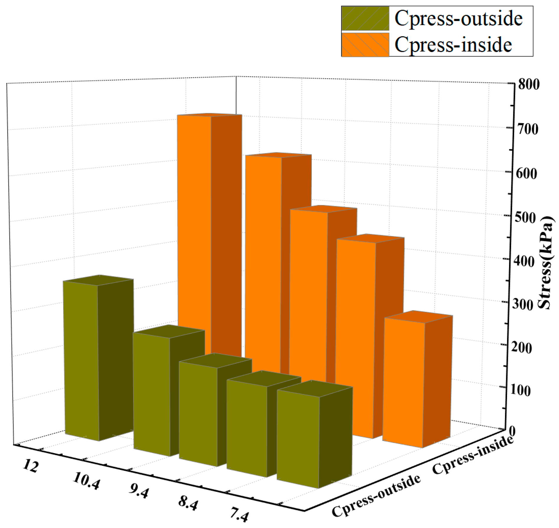 Energies 12 02487 g008 550