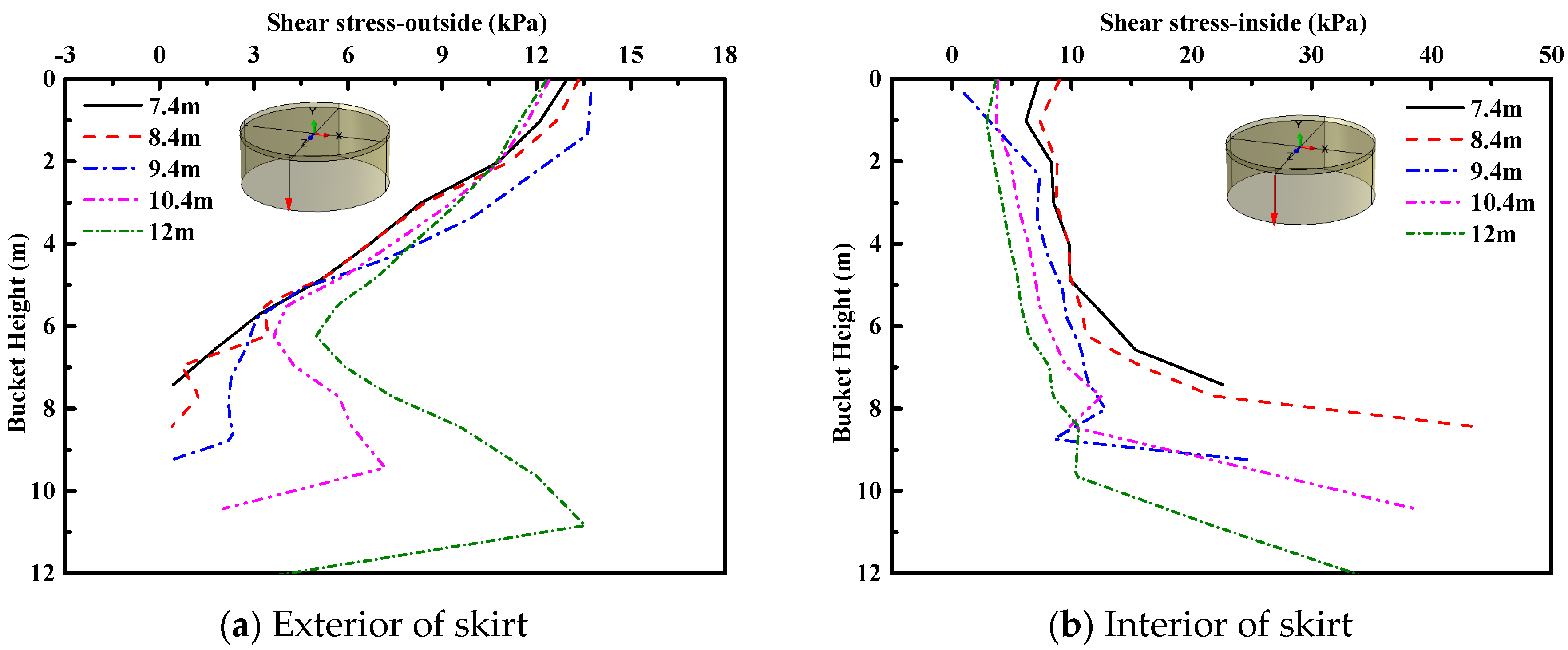 Energies 12 02487 g009 550
