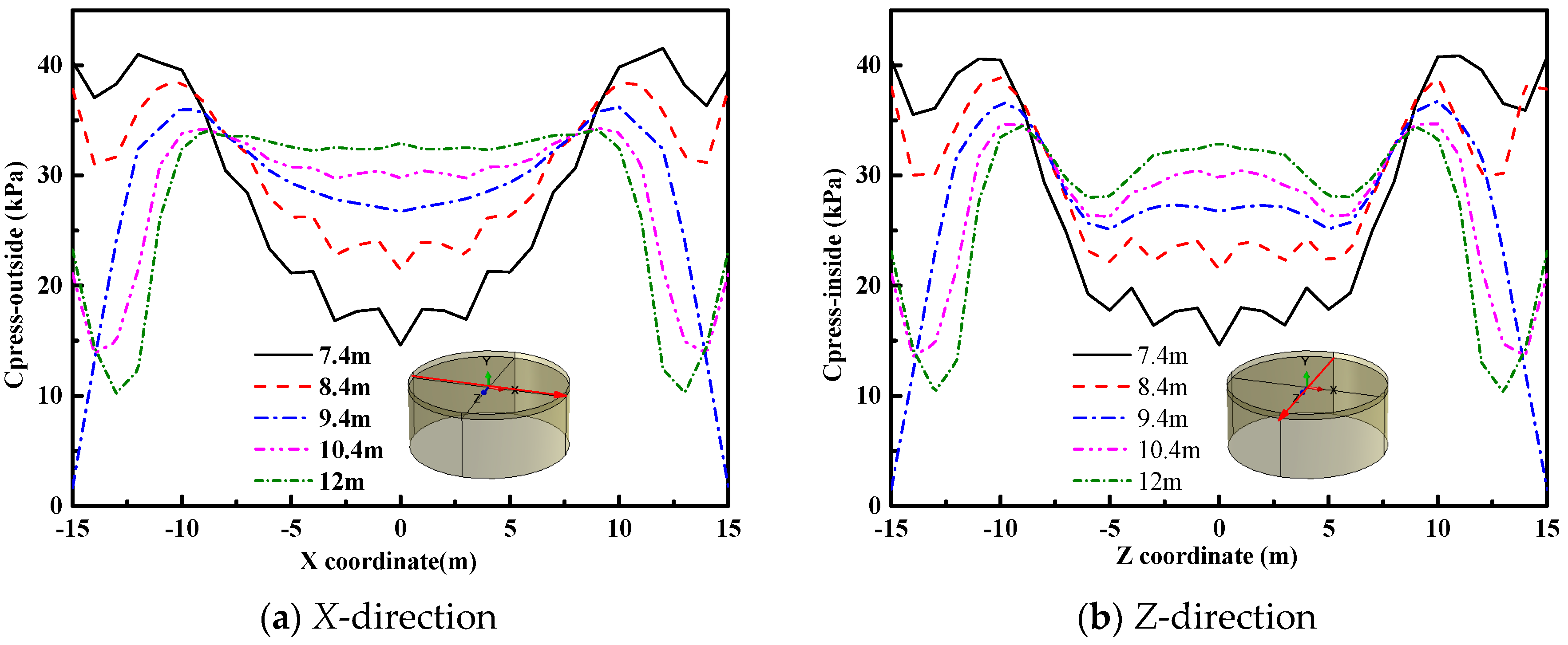 Energies 12 02487 g010 550