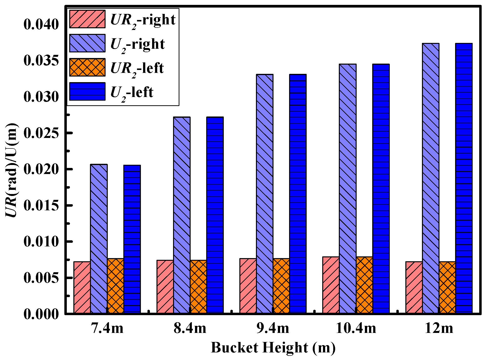 Energies 12 02487 g011 550