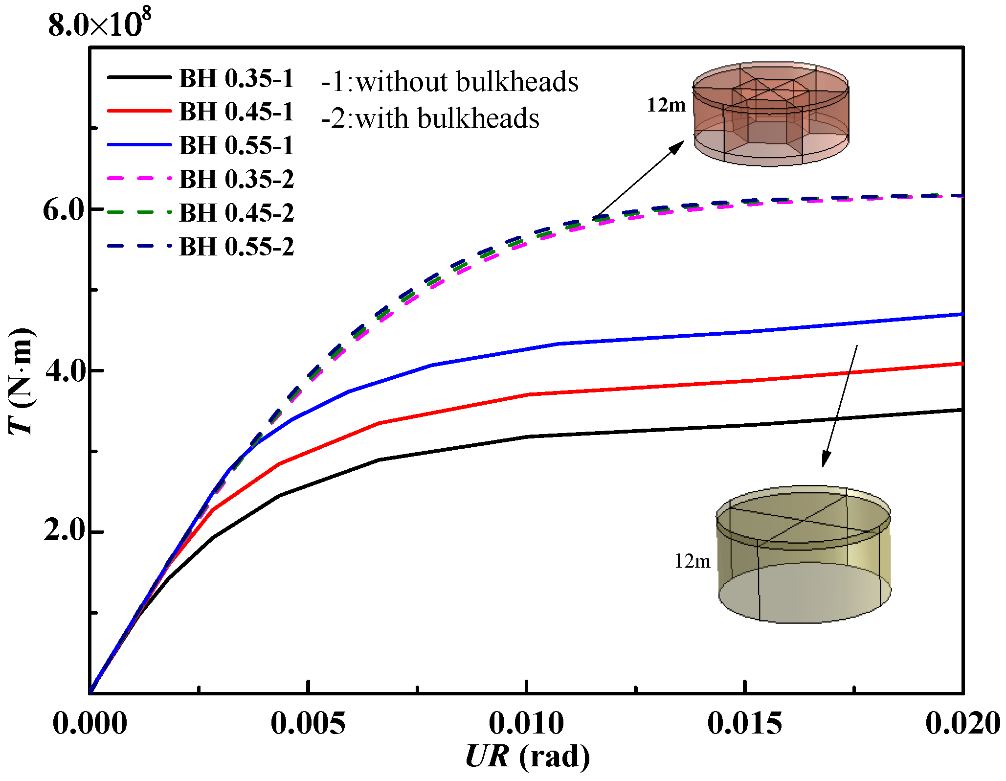 Energies 12 02487 g012 550