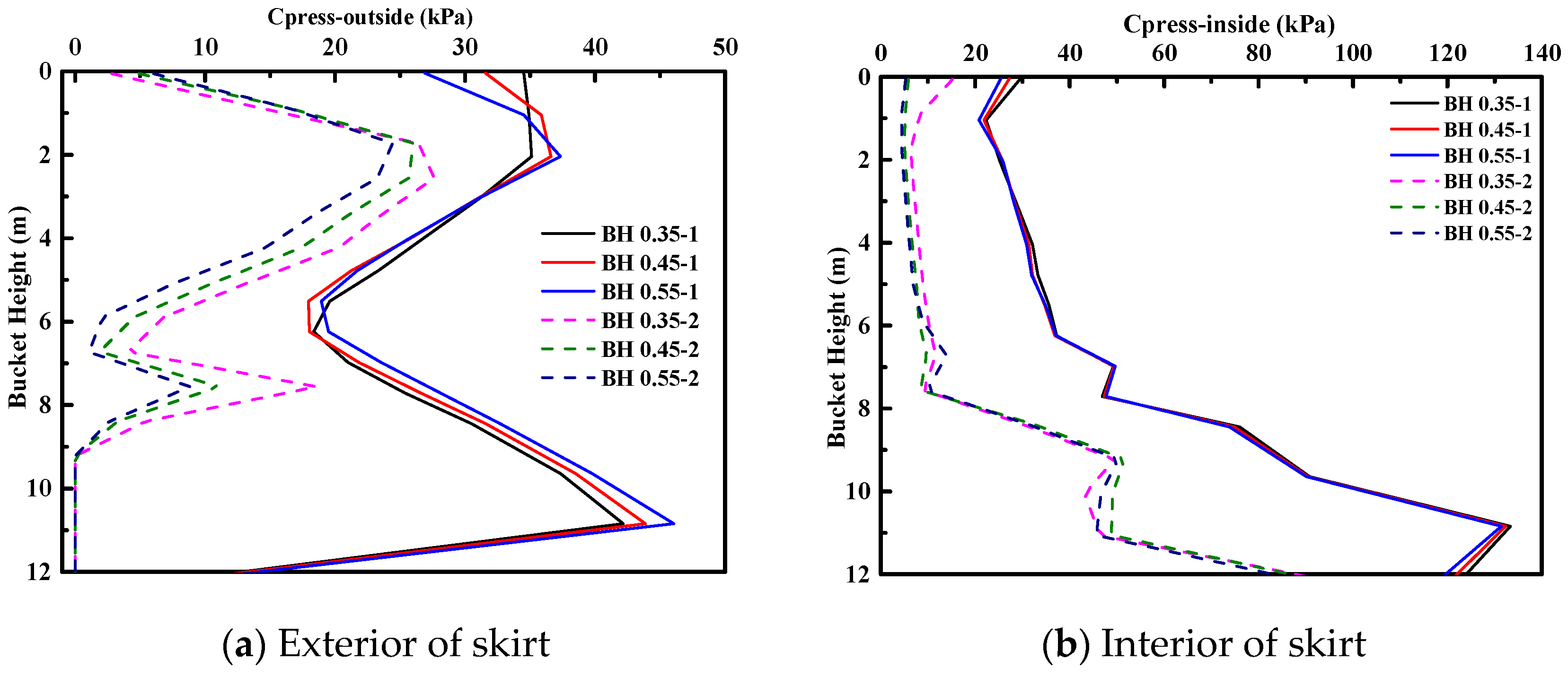 Energies 12 02487 g013 550