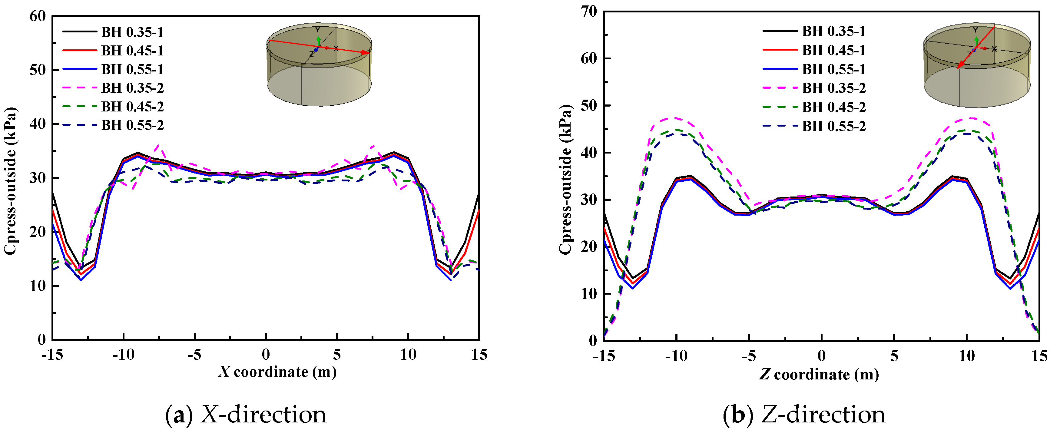 Energies 12 02487 g016 550