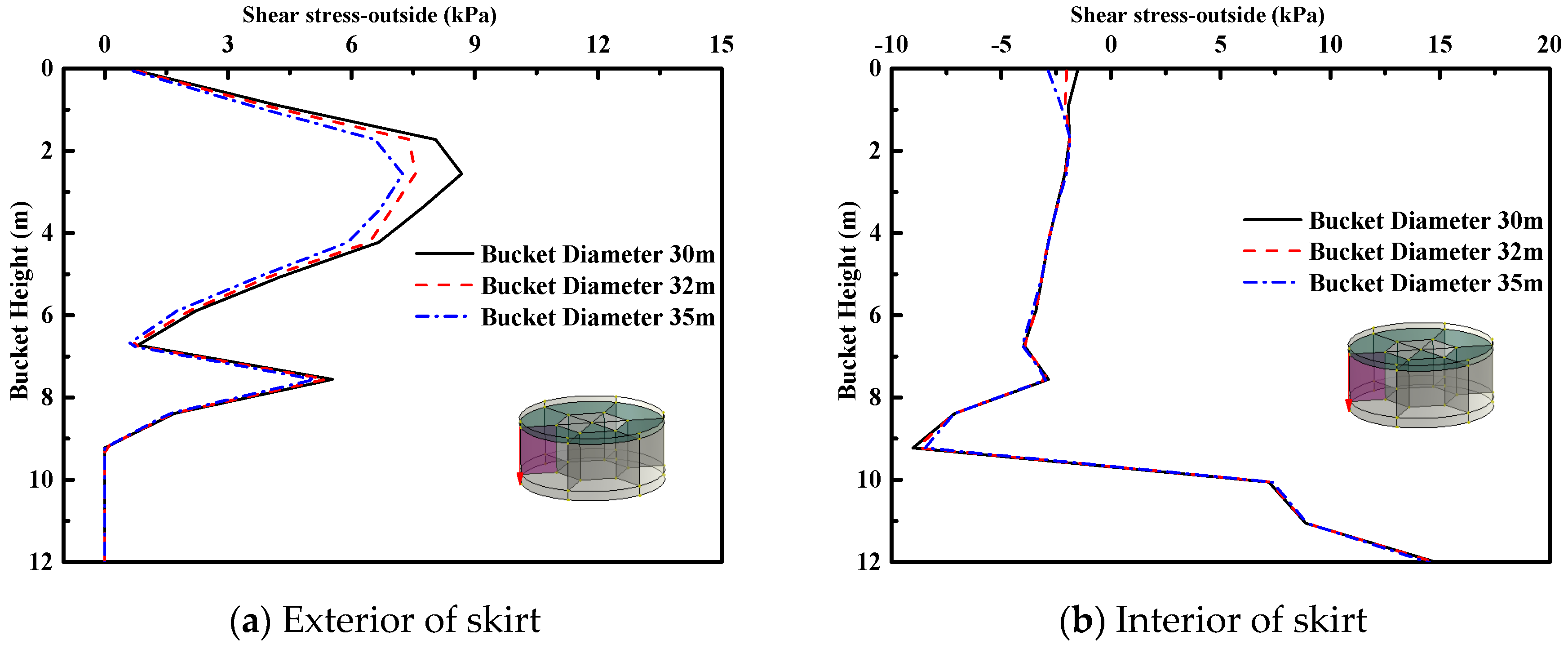 Energies 12 02487 g019 550