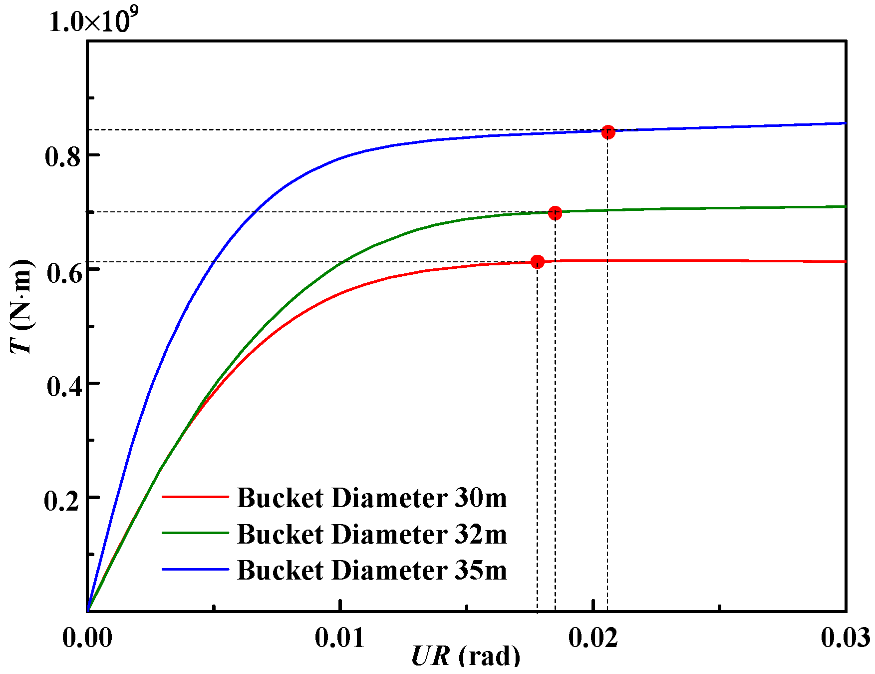 Energies 12 02487 g020 550
