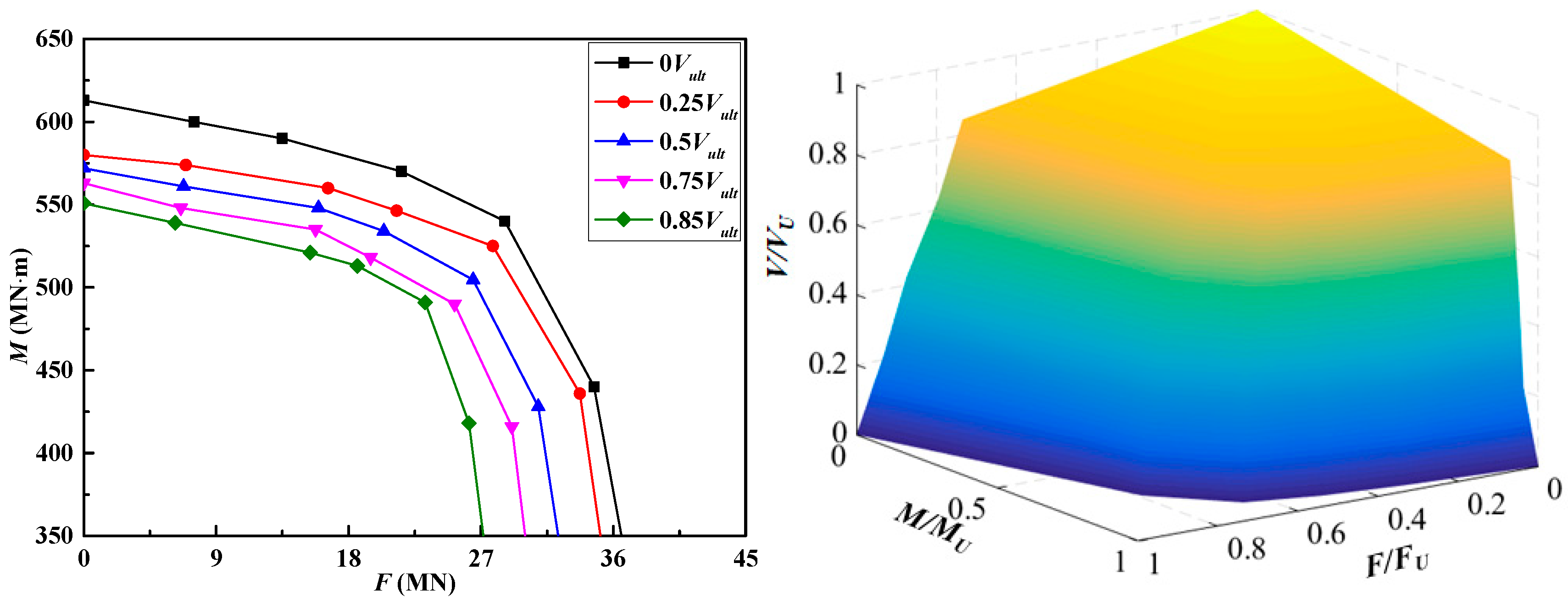 Energies 12 02487 g023 550