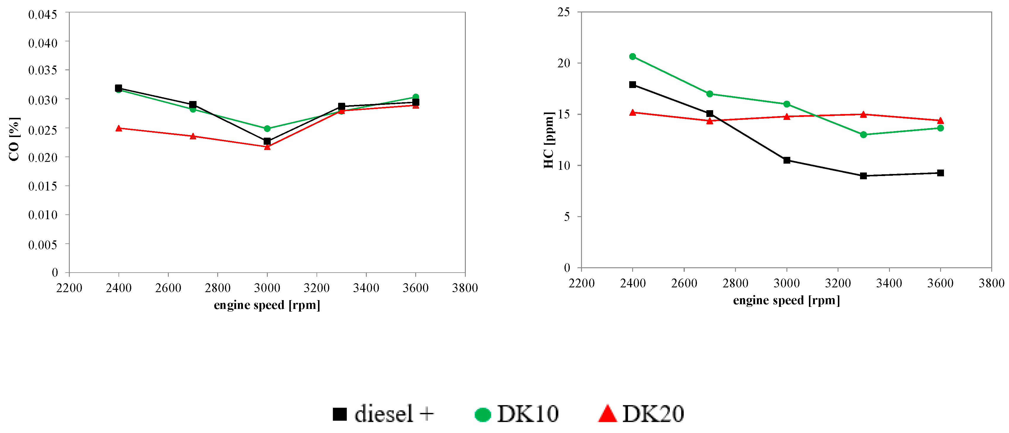 Energies 12 02488 g001