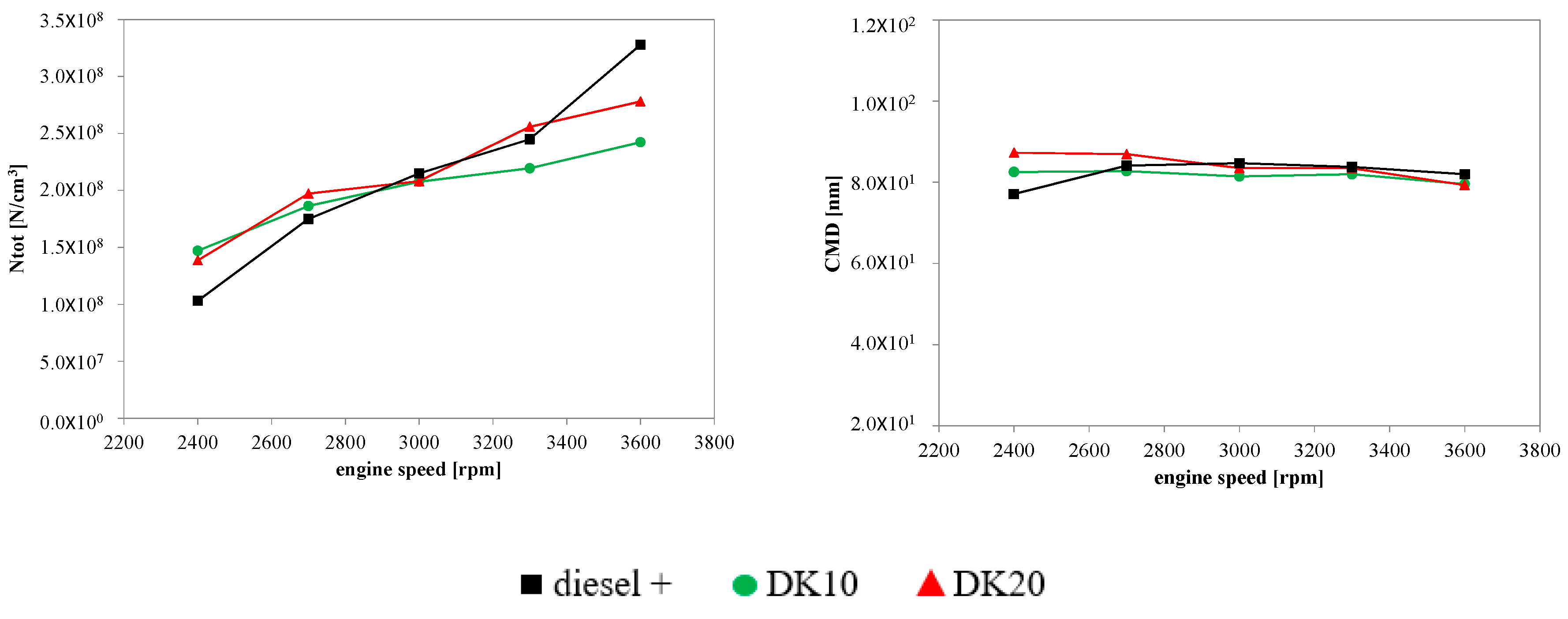 Energies 12 02488 g003