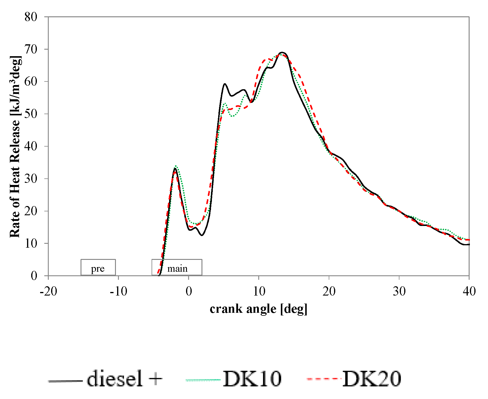Energies 12 02488 g004