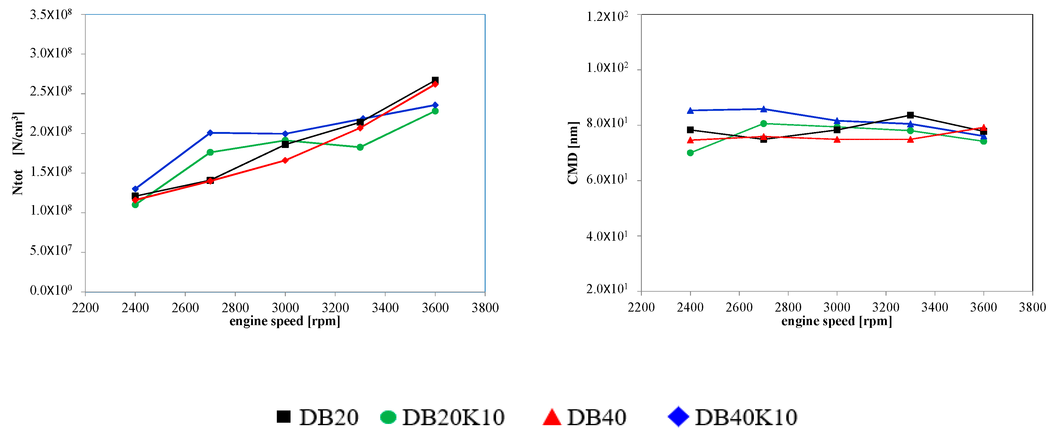 Energies 12 02488 g009