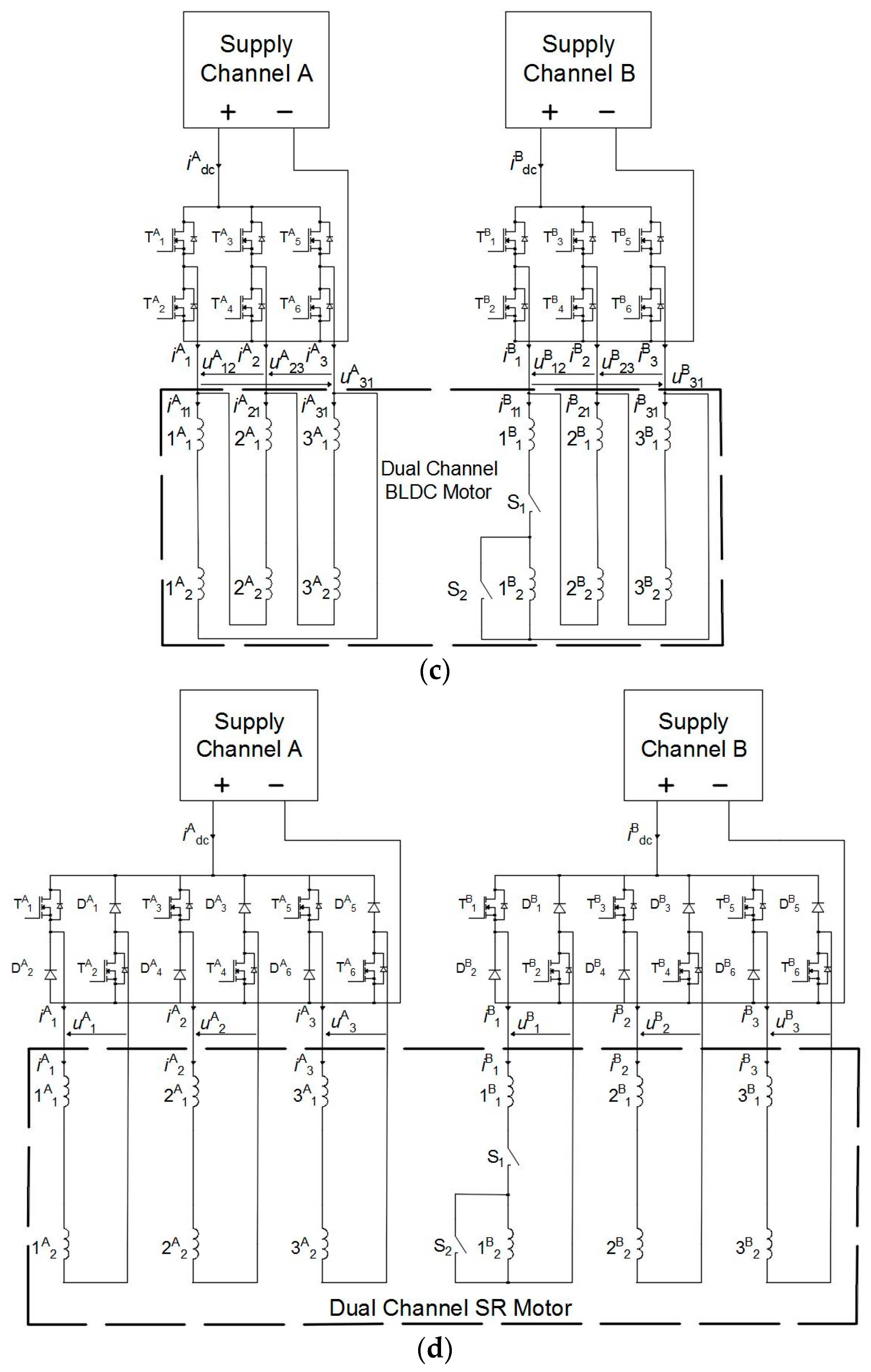 Energies 12 02489 g001b