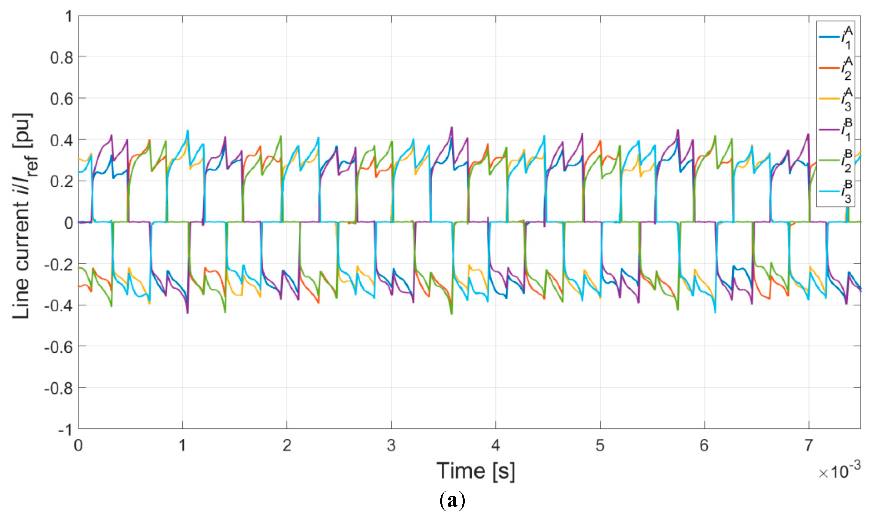 Energies 12 02489 g008a