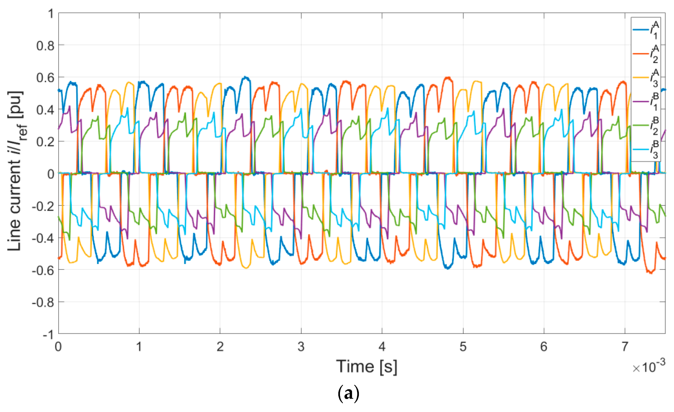 Energies 12 02489 g010a