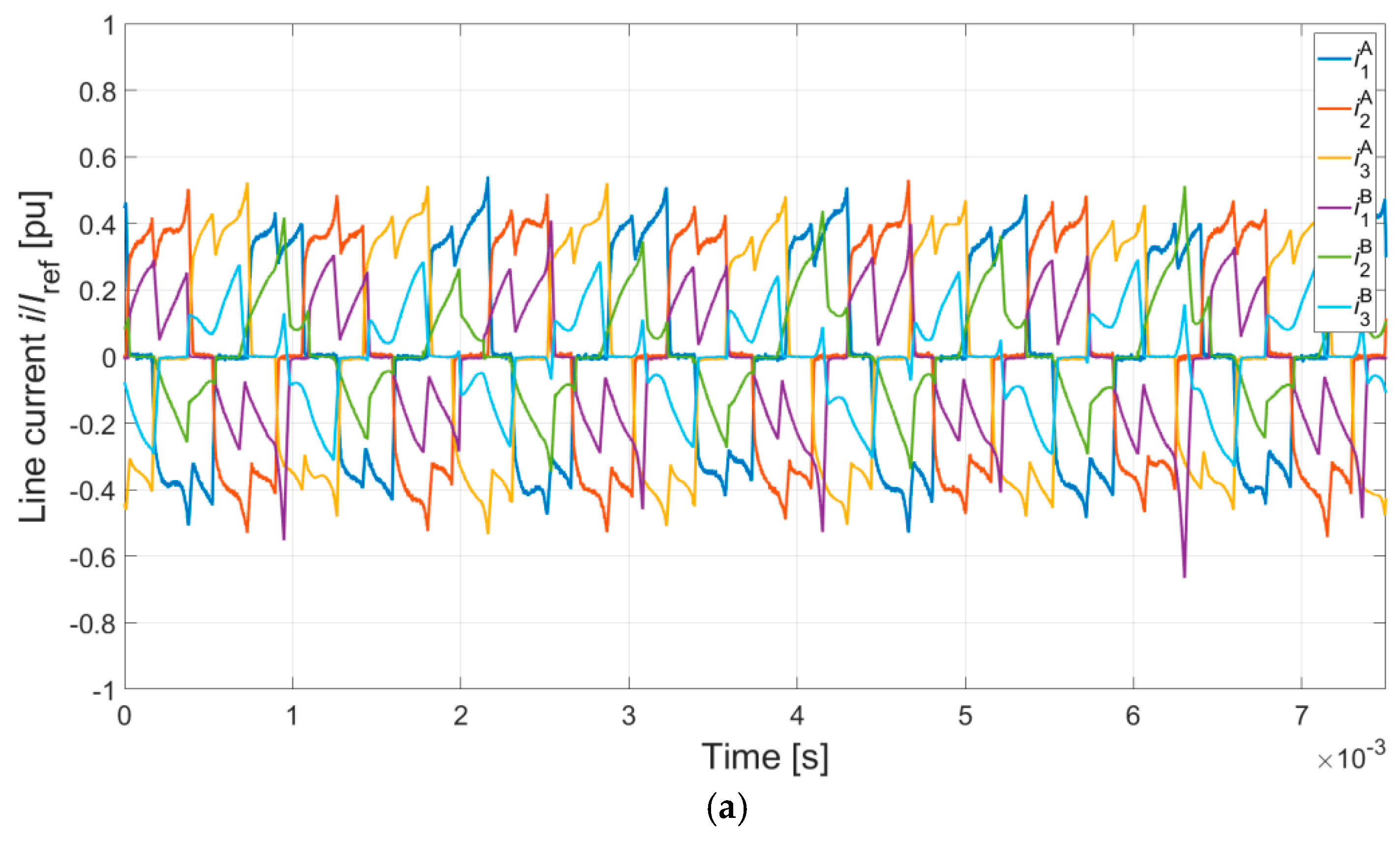 Energies 12 02489 g014a