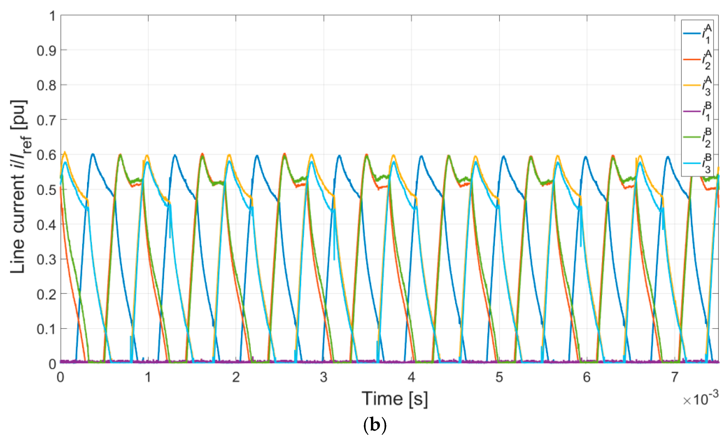 Energies 12 02489 g014b