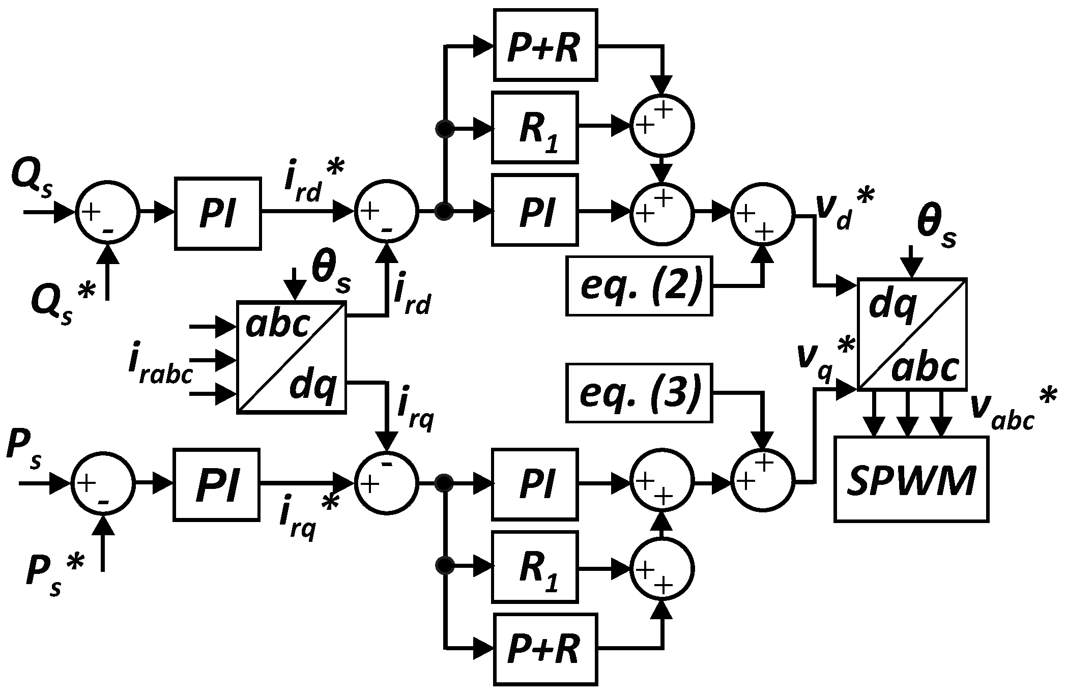 Energies 12 02490 g004 550