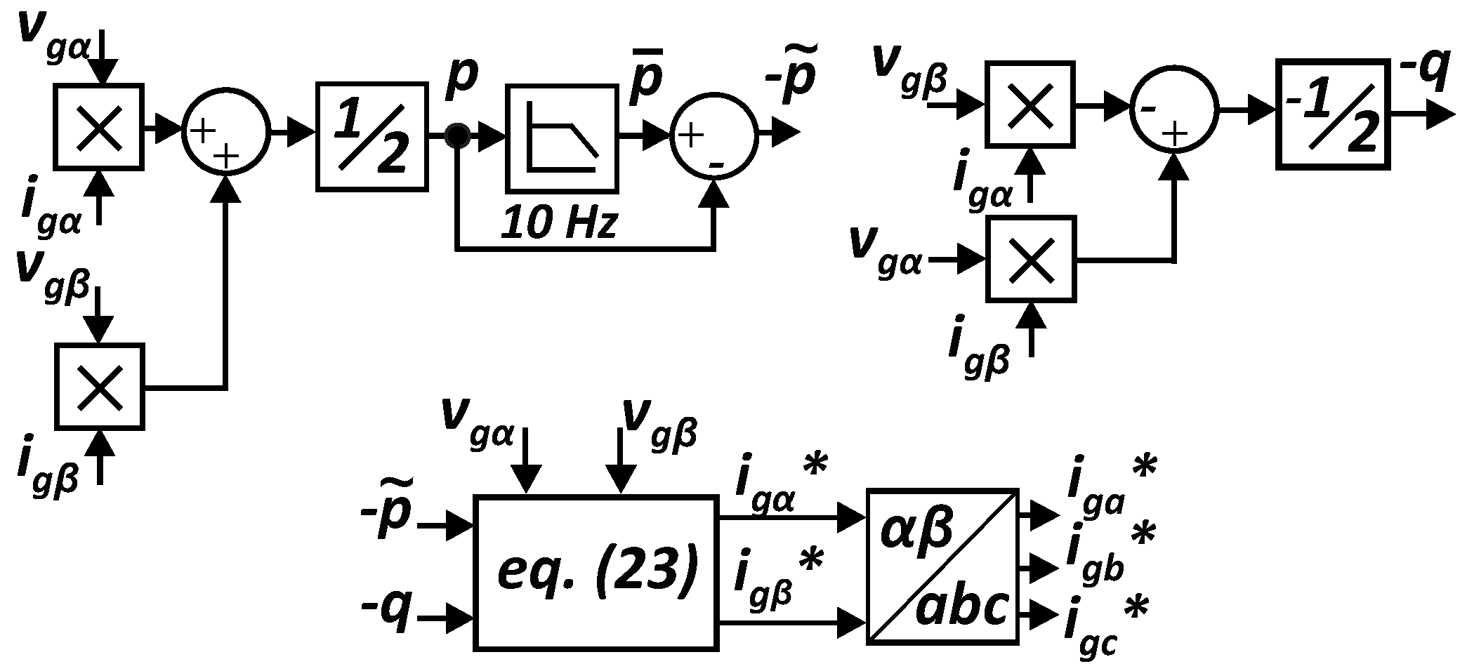 Energies 12 02490 g006 550